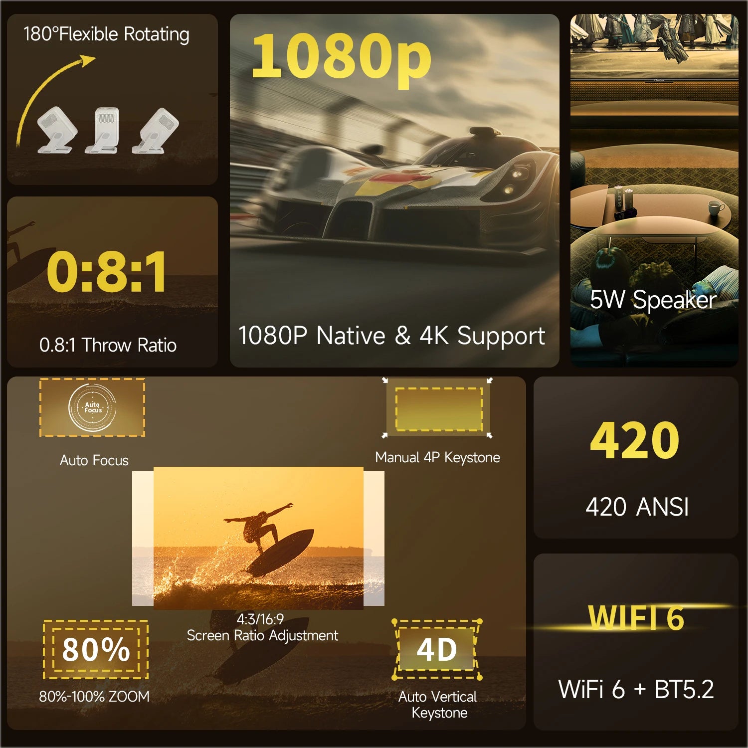 Magcubic HY310X Portable Projector 4K 420ANSI WiFi 6 Auto Focus Android 11 Projector Support Full HD 1080P Home Outdoor