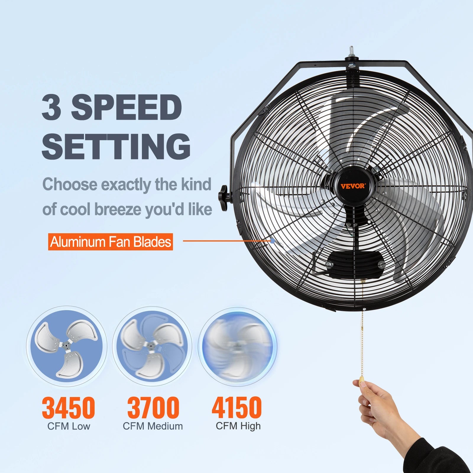 SucceBuy Wall Mount Fan High Velocity Waterproof Oscillating Industrial Wall Fan for Warehouse Greenhouse Patio ETL