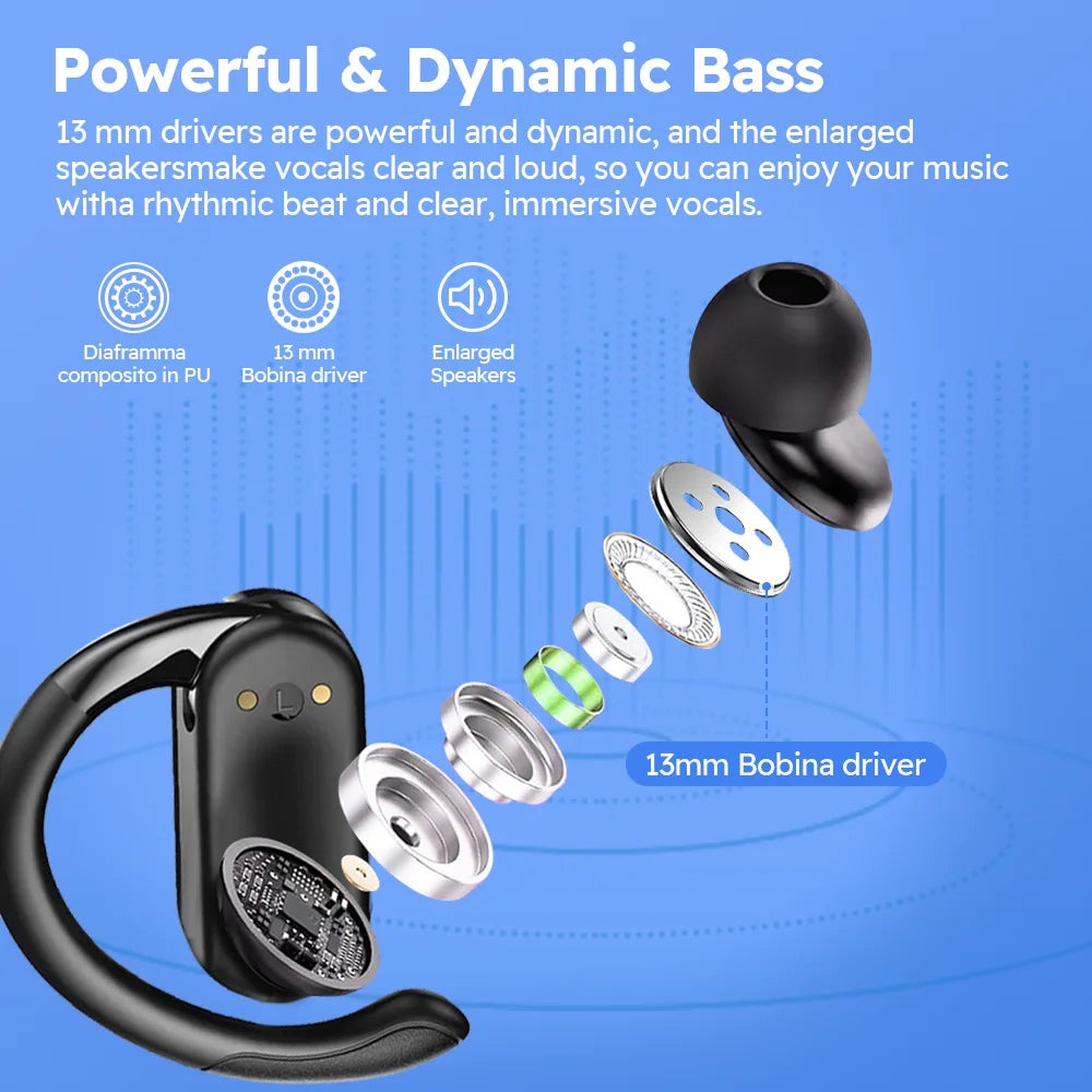 Bluetooth Earphone 20 Hours Play Time Swimming Waterproof Earbuds Dual Wear Style Sport Wireless Headset TWS Ipx7