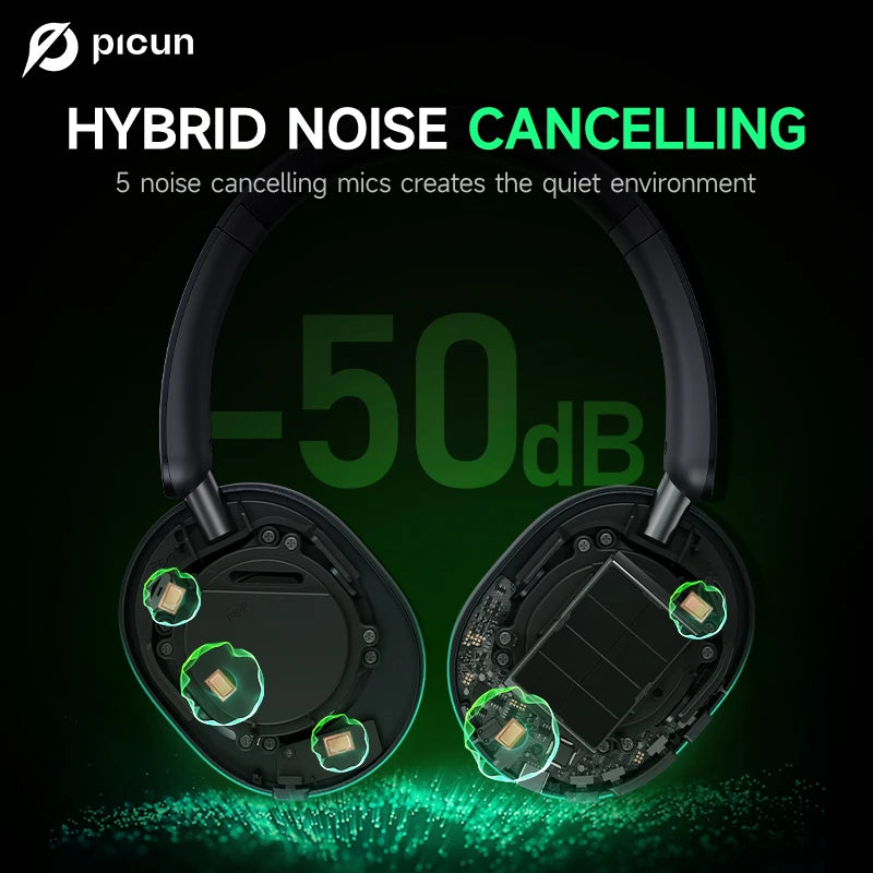 Picun F6 Active Noise Cancelling Bluetooth Headset Hi-Res ANC Head Tracking 3D Audio Wireless Headphones APP Control