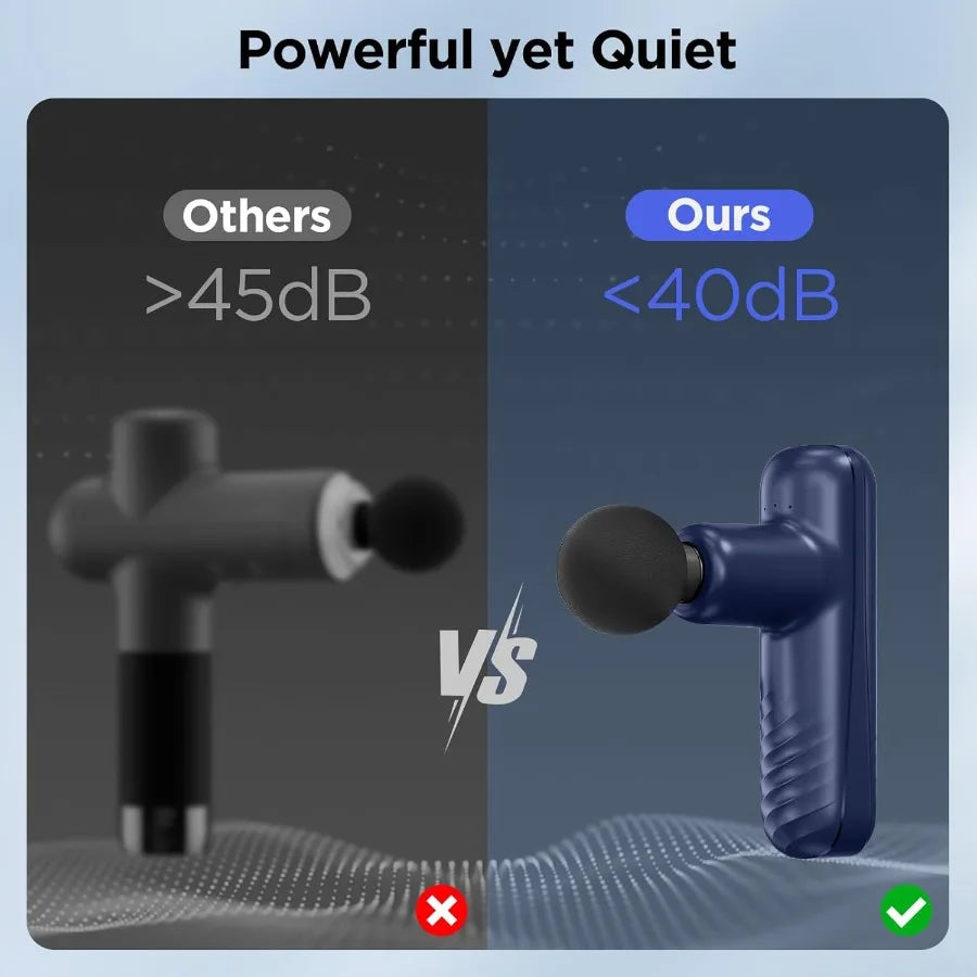 Mini Massage Gun Powerful Handheld Muscle Massager for Muscle Relaxation Deep Tissue Percussion Small Massage Gun