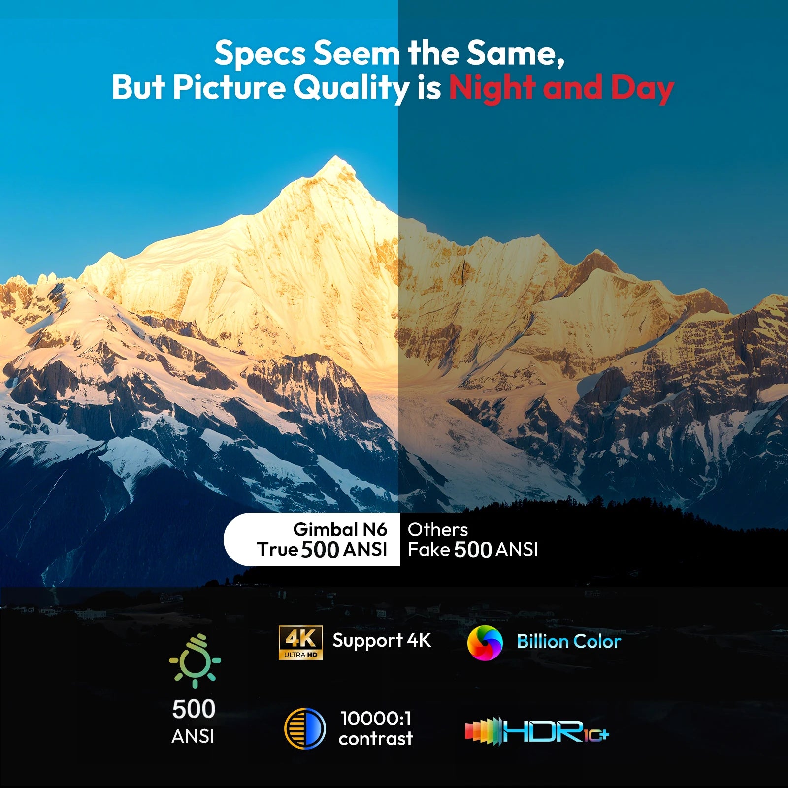 XGODY Projector Netflix Official 4K Supported Smart 500 Ansi AI Voice Recognition Auto Focus & Keystone Projector