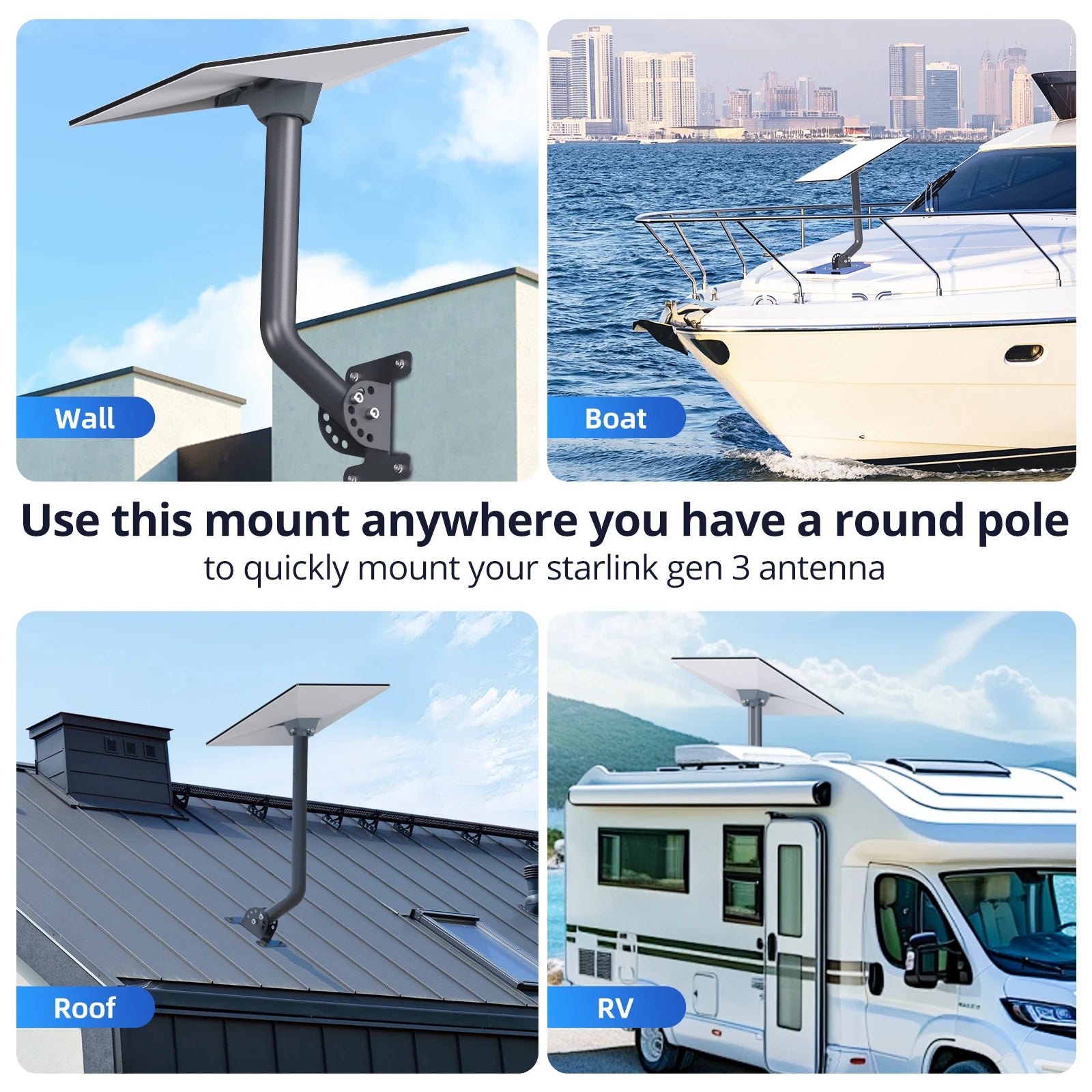 For Starlink Gen 3 Mount Pipe Adapter with 20pcs Clips for Starlink Gen3/V4 Mounting Plate Roof Mount Kit Pole Mount