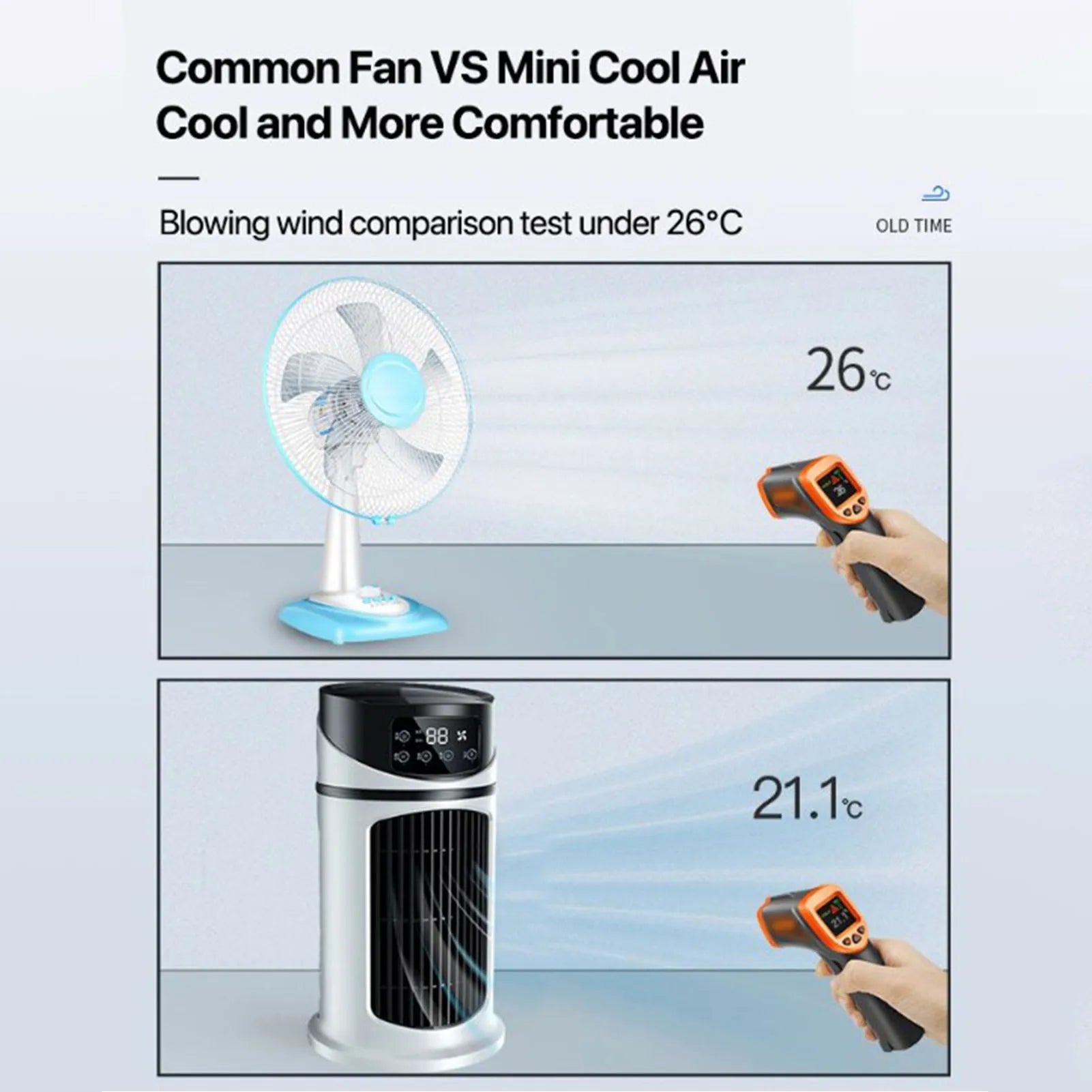 Air Cooler Water Cooling Fan Portable Mini Air Conditioner Mobile Multifunction Air Cooler Fan Water Cooling Fan