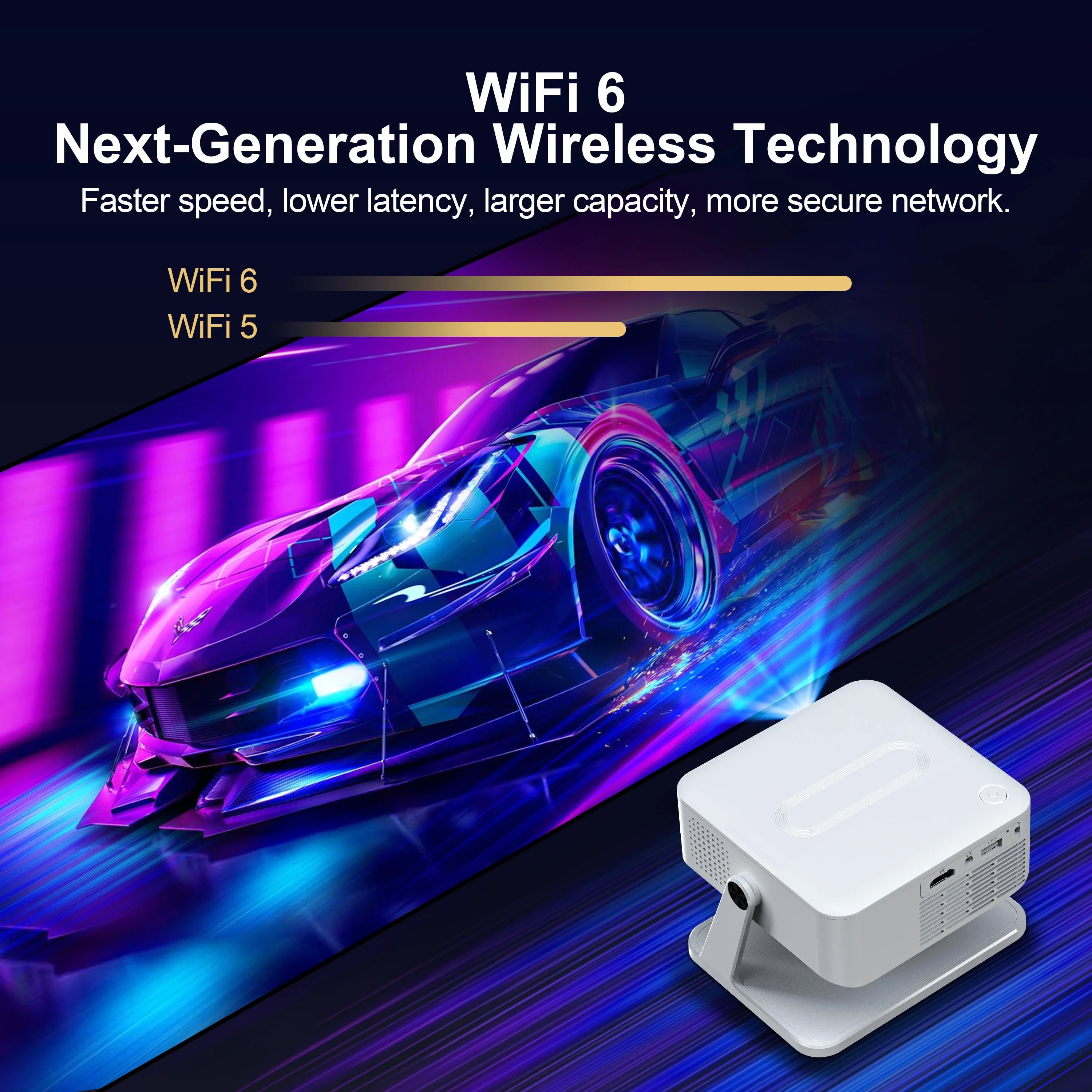 Digital Projector Android With Holder HD Video Smart Projector Outdoor with HDMI USB Wireless Connection for Home