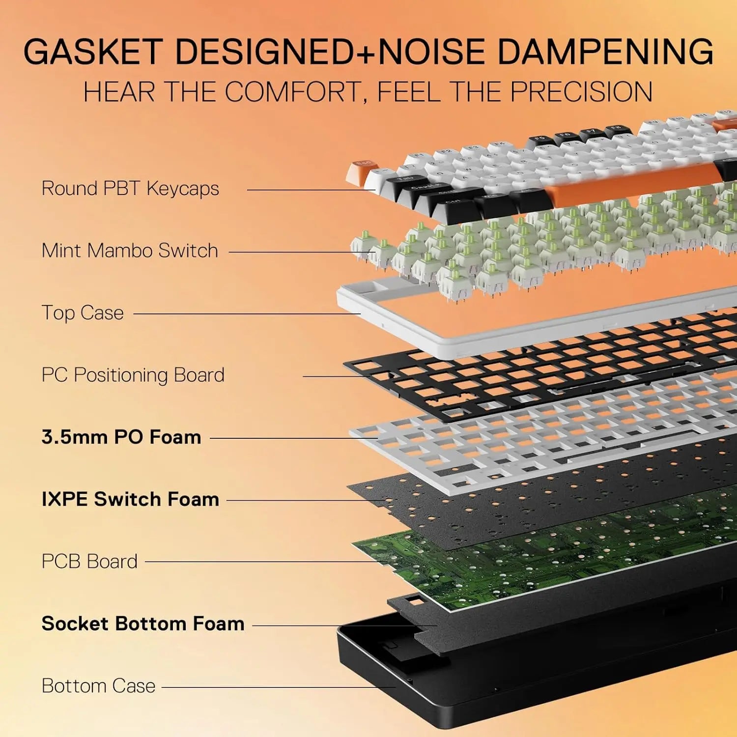 Redragon K689 PRO Wireless Gasket RGB Gaming Keyboard 108 Keys Mechanical Keyboard w/Extra 4 Hotkeys Upgraded