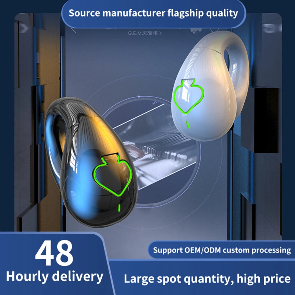 Comfortable IPX5 Waterproof Bone Conduction Earbuds with Bluetooth 5.3 Ergonomic Design for Sports and Gaming