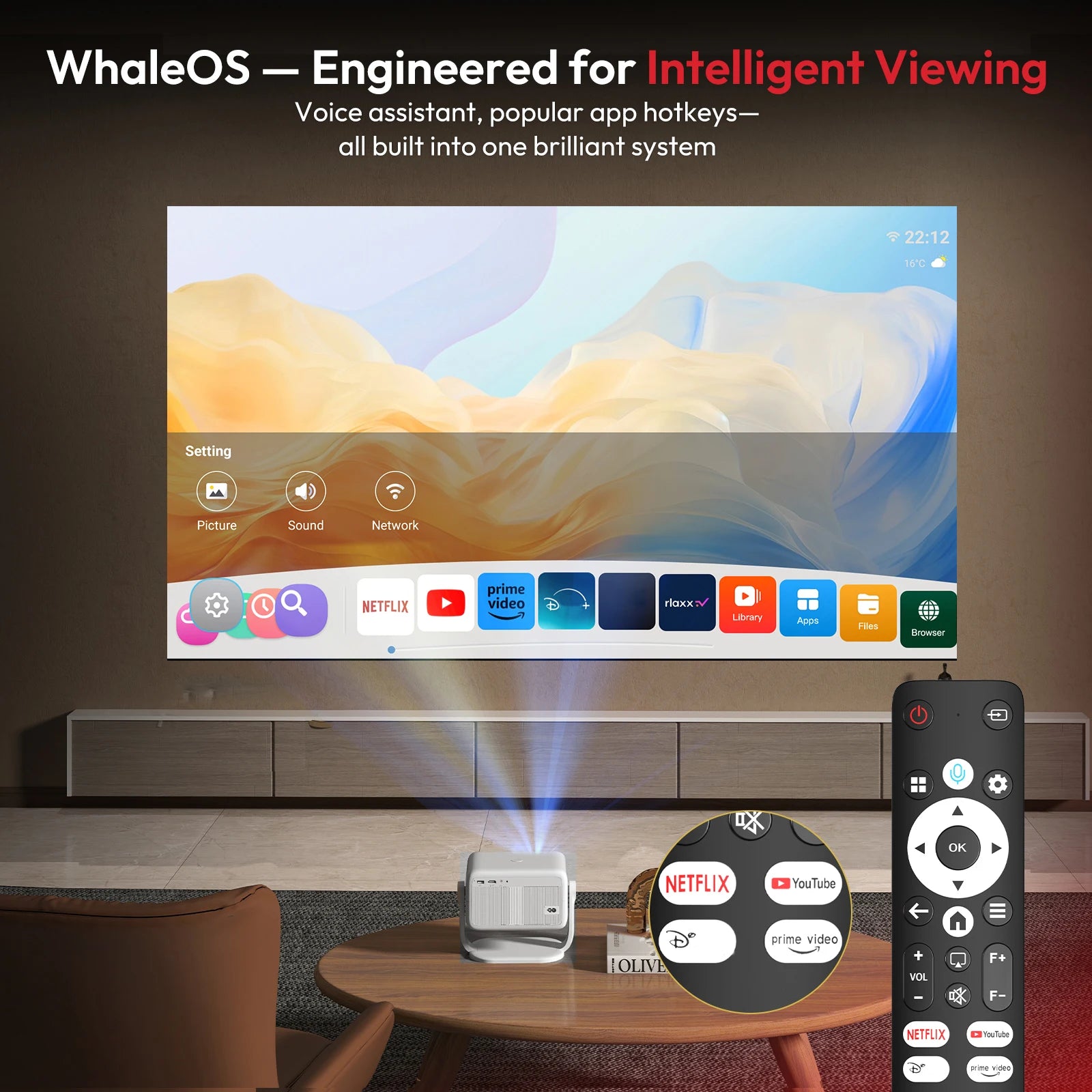 XGODY Projector Netflix Official 4K Supported Smart 500 Ansi AI Voice Recognition Auto Focus & Keystone Projector