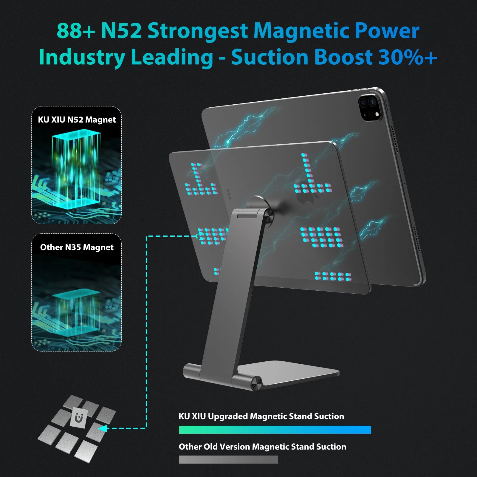 KUXIU Magnetic Stand For iPad Pro 11/13 M4 (2024),iPad Pro 11/12.9 inch,iPad Air 5/4th,360° Adjustab Foldable Tablet