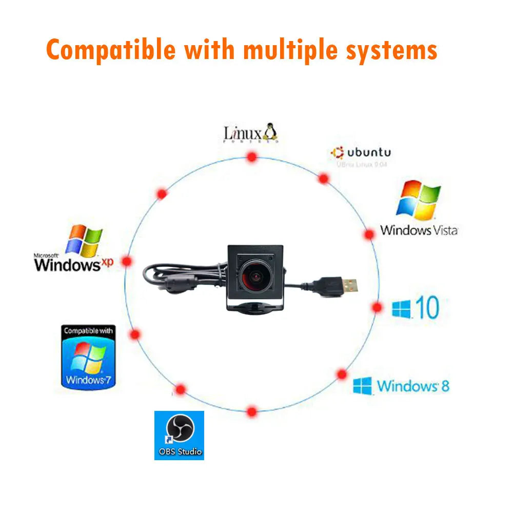 160 Degree Wide Angle 1.8mm Fisheye 2K HD PC Webcam Plug And Play 30fps 2560x1440 High Speed Video Live Computer USB