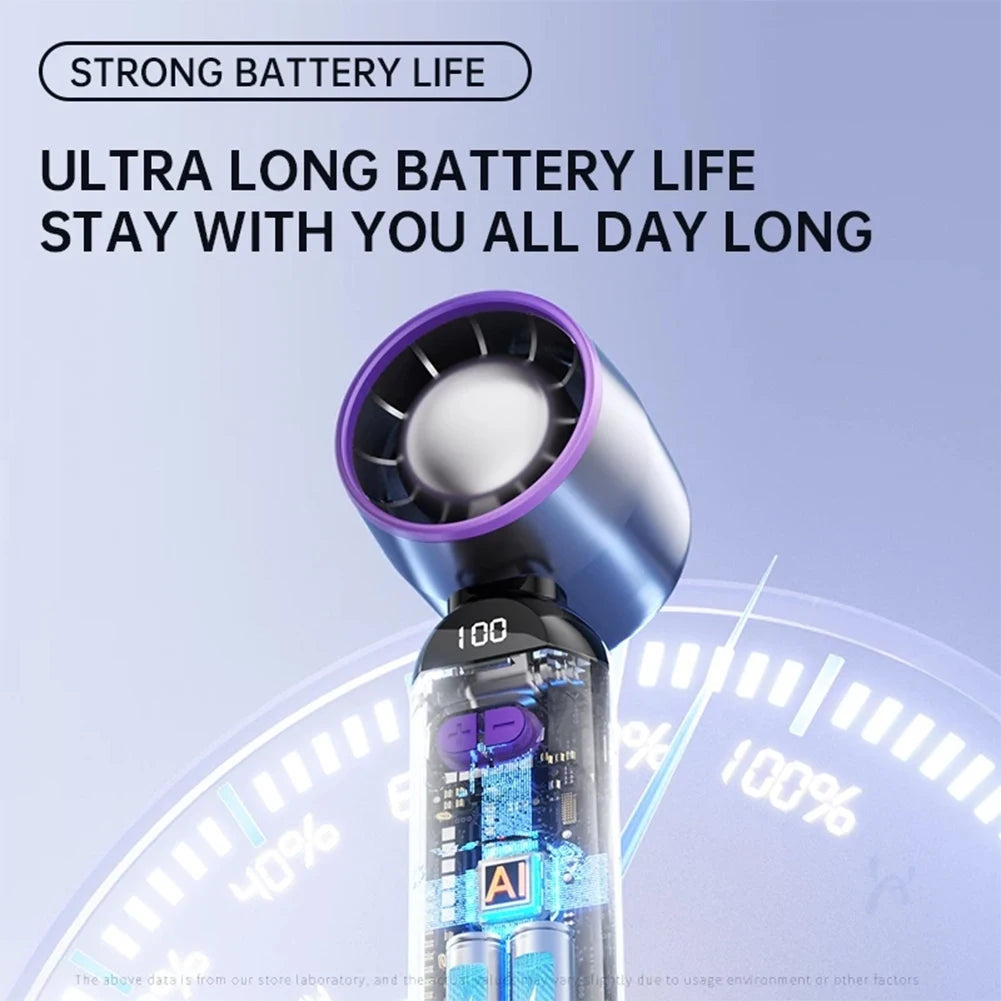 Handheld Turbo Fan LED Digital Display Adjustable Cooling Fan USB Rechargeable Portable Electric Fan for Home Office