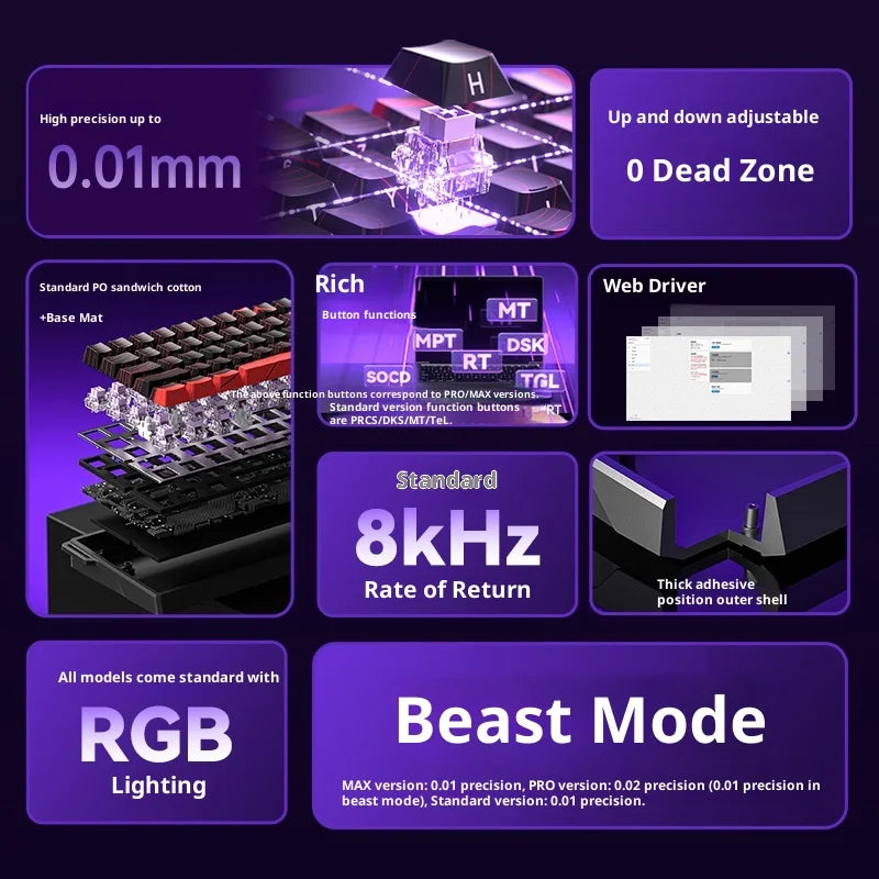 New Tarantula Win60he Magnetic Axis Mechanical Keyboard Esports Game Fps Fearless Contract Cs Special Guest Wired
