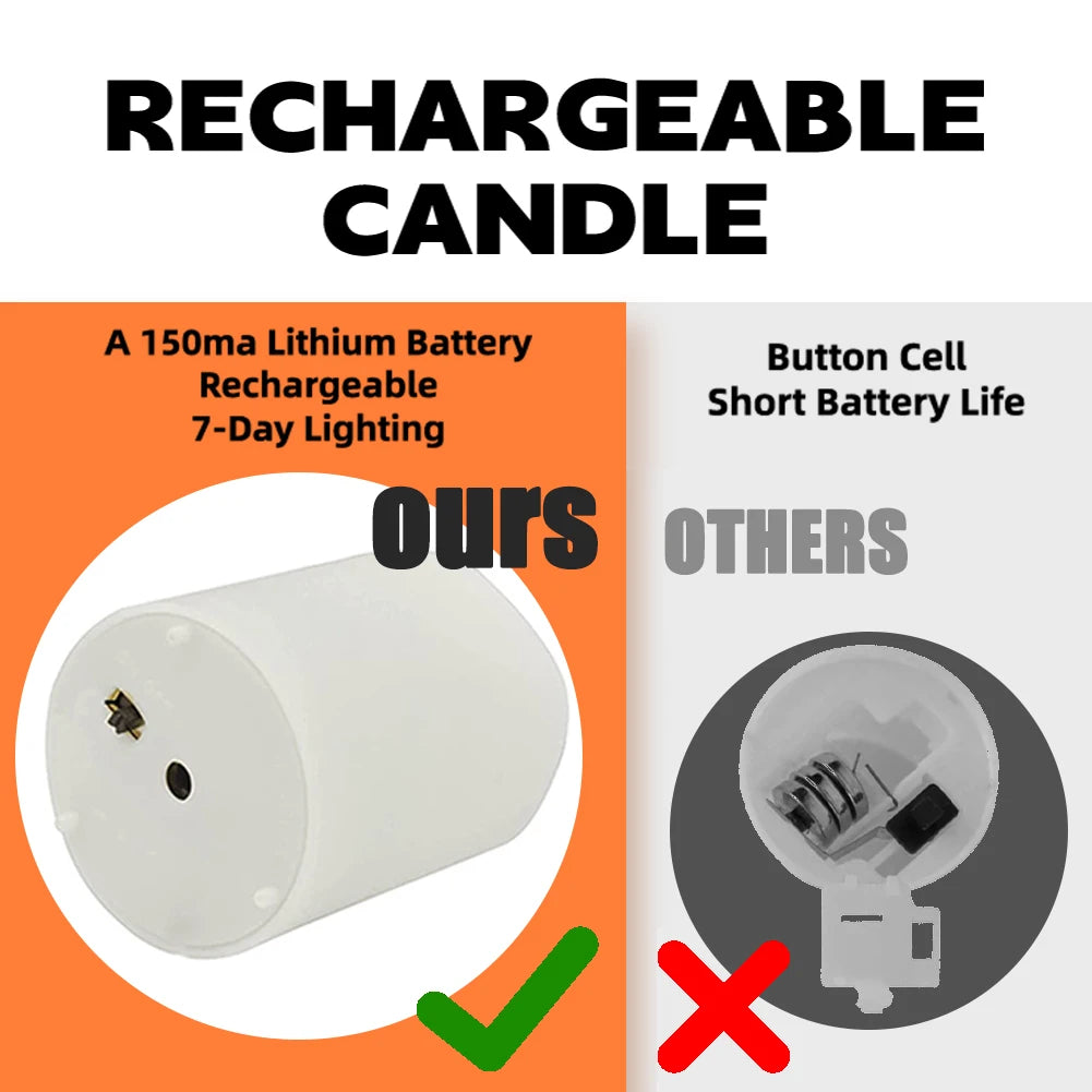 FPOO Led Flickering Flameless Candles With Rechargeable Timer Remote electric Tea lights Lamp For Wedding Home