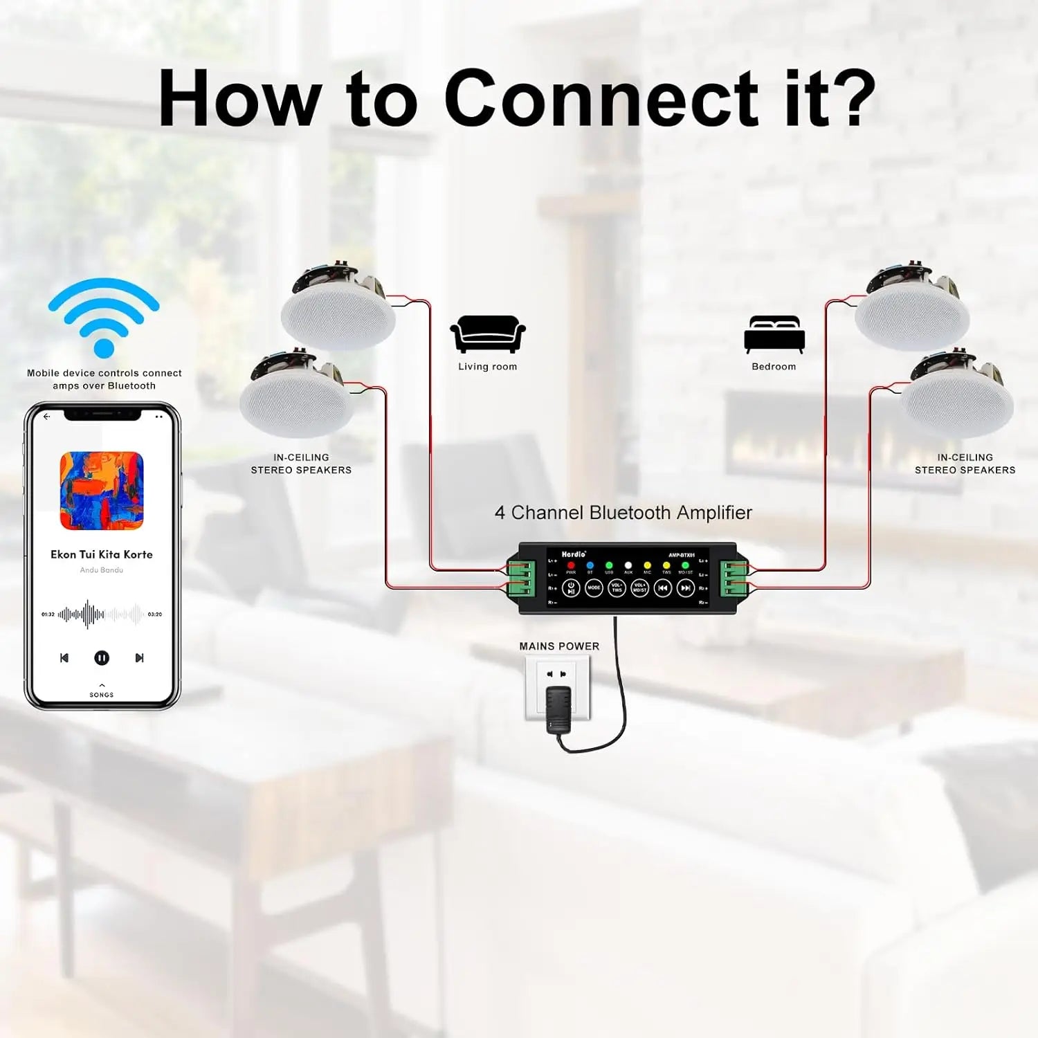 Herdio 4PCS 6.5’’ 600 Watts Bluetooth Ceiling Speakers Wired Home Recessed Speaker System Perfect For Indoor Kitchen