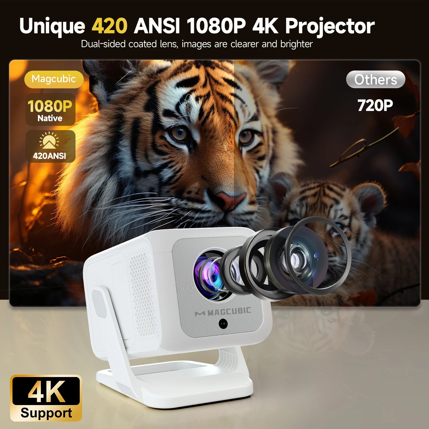 Magcubic HY310X Portable Projector 4K 420ANSI WiFi 6 Auto Focus Android 11 Projector Support Full HD 1080P Home Outdoor