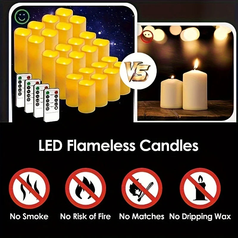 24/12 LED waterproof candle lights with 4 remote controls and timers (height 4 inches 5 inches 6 inches x depth 2.2