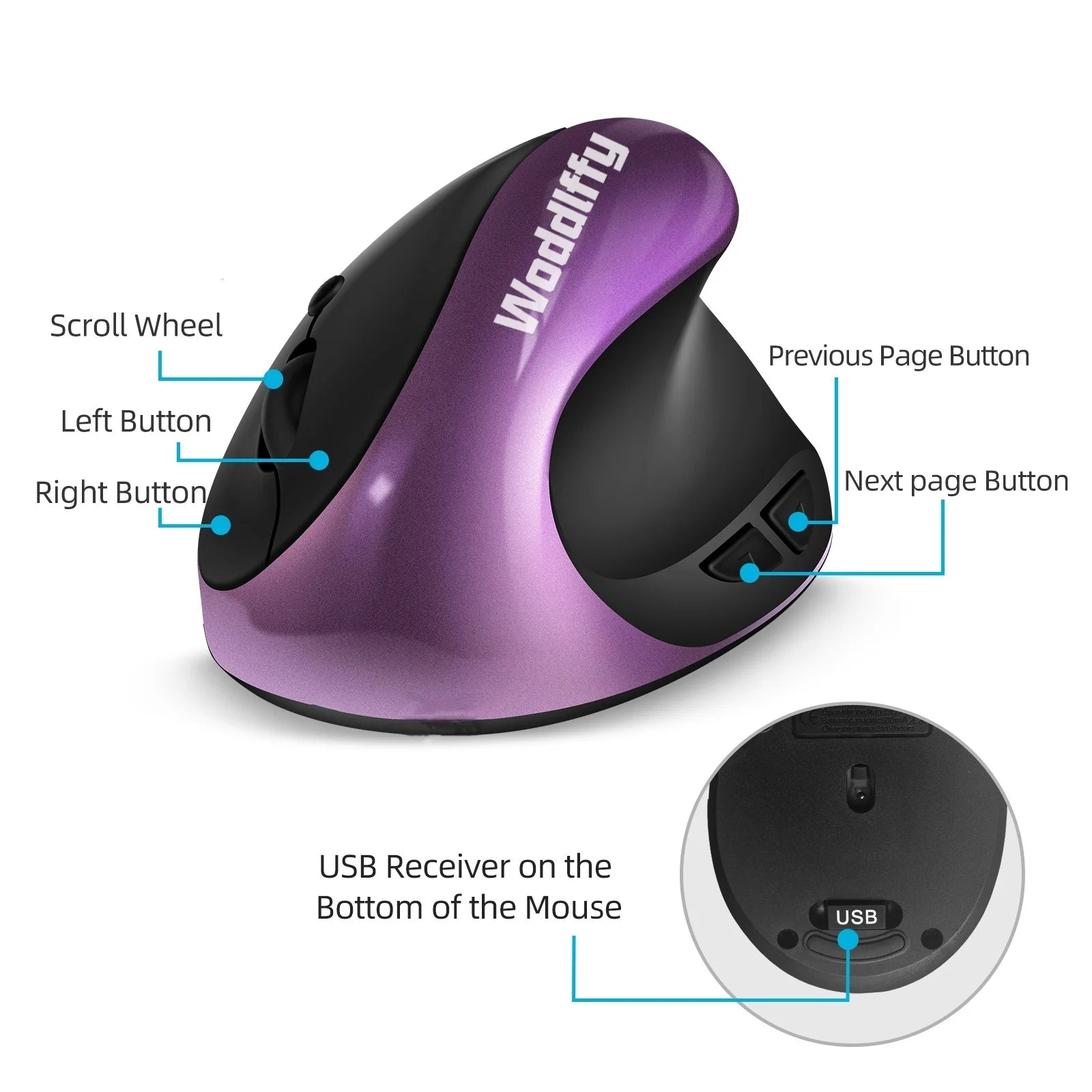 Ergonomic MouseCordless Mouse with 6 Buttons for LaptopsDesktop Mac Book Small Mouse (Purple) - PURPLE / United States