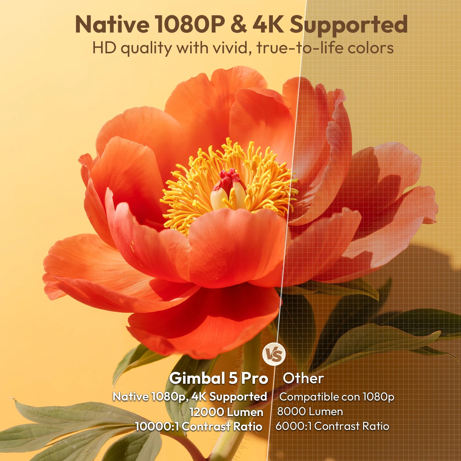 XGODY Projector 4K 350ANSI Short Throw Speaker Base Android Bluetooth WiFi Native 1080P Auto FocusHome Theater