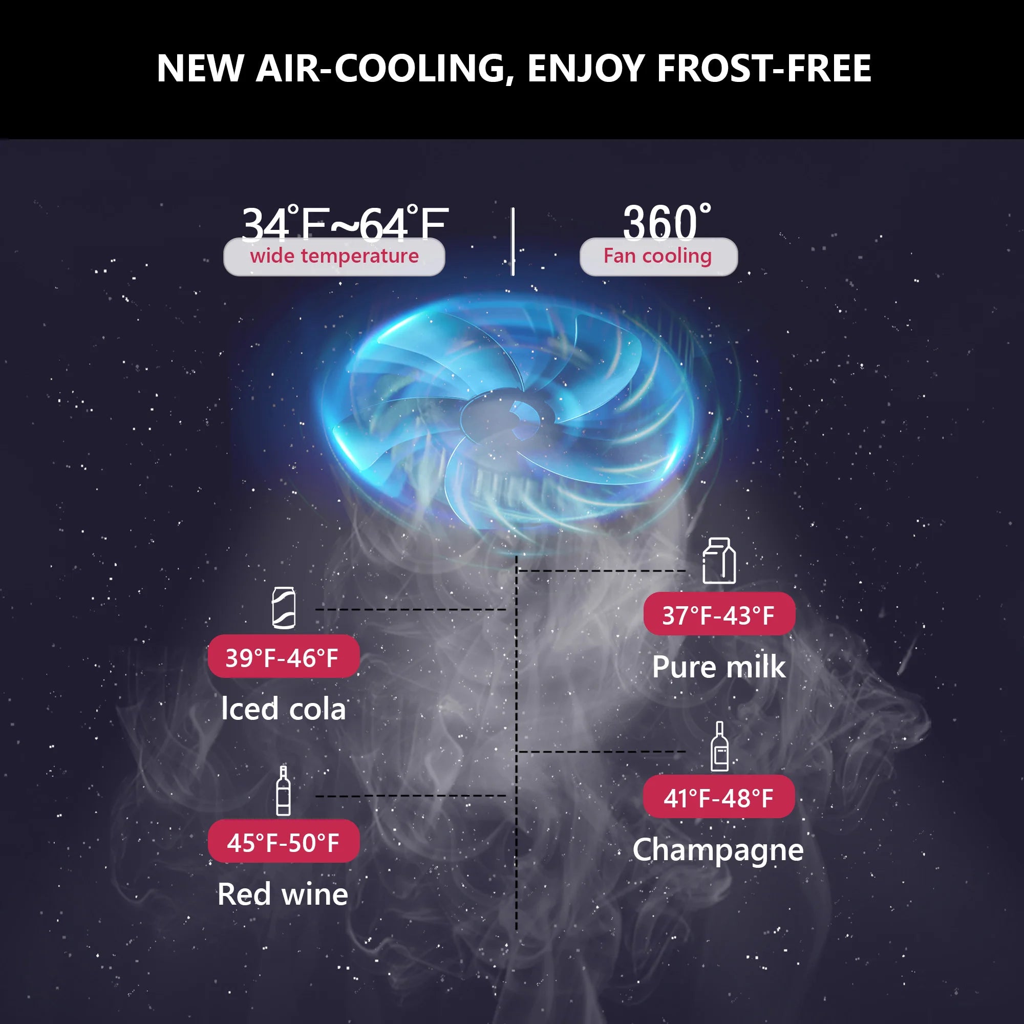 SIMZLIFE Beverage Refrigerator and Cooler 125 Can Mini fridge with Glass Door for Home/Bar/Office Silver - US / United