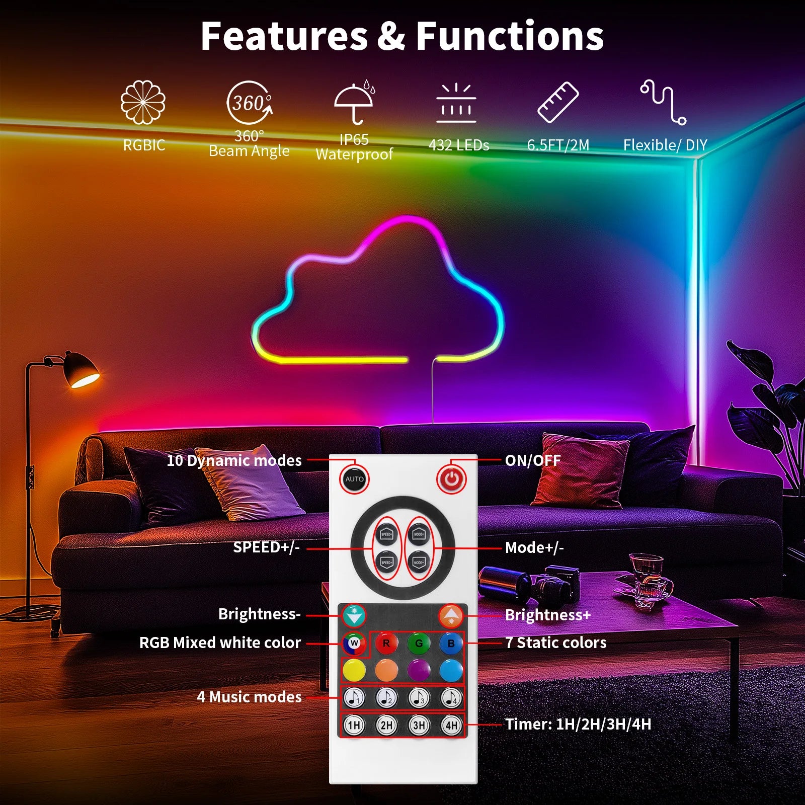 Neon LED Strip 360 Degree Round 216LEDS/M RGBIC Bluetooth Light Flexible IP65 Waterproof Lights for Decor Bedroom