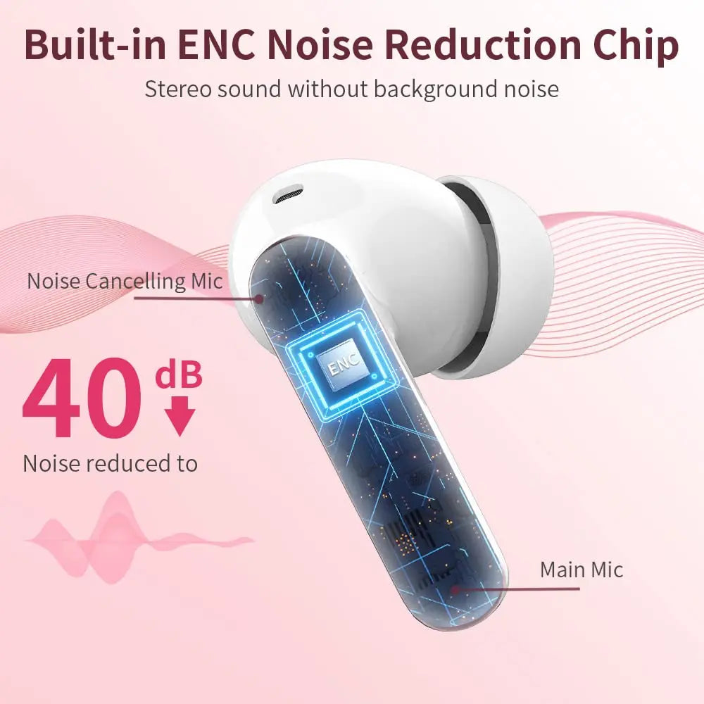 Wireless Earbuds with Bluetooth 5.3 In-Ear Headphones Featuring 4 ENC Mics and 36 Hours of Playtime LED Display