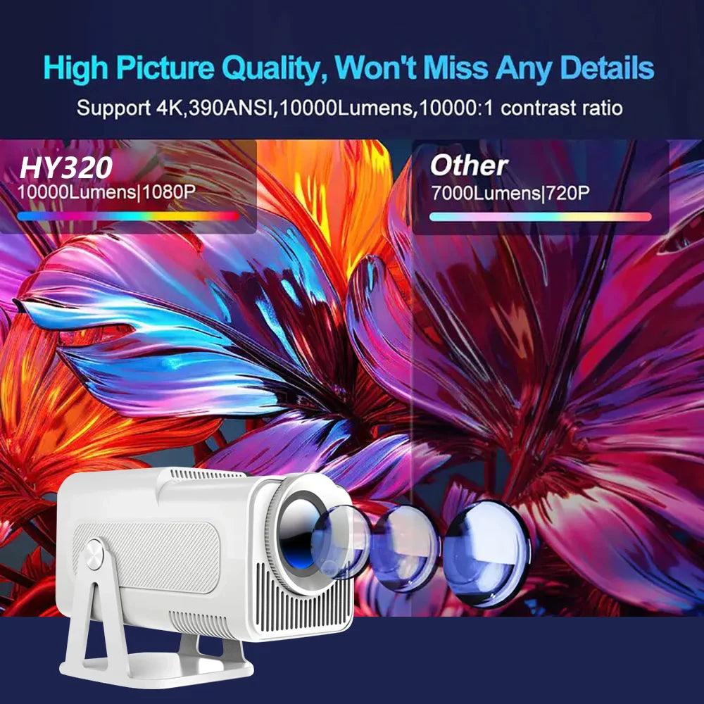 Portable Native 1080P Projector 390ANSI 4K Supports Android 11 180° Rotatable Dual Wifi6 Wireless 5.0 For Office