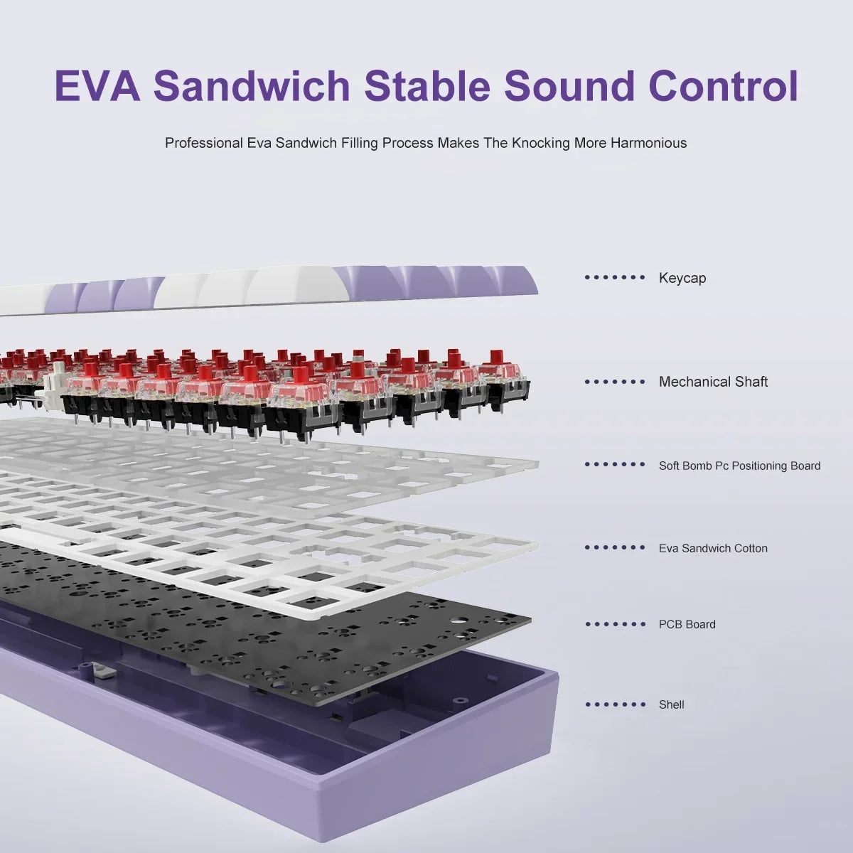 AJAZZ AK680 Mechanical Keyboard ABS Keycap 68 Keys Wired Wireless Bluetooth Gamer Keyboard Hot Swap Custom Gasket