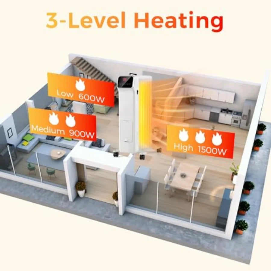 1500W Oil Filled Radiator Heater for Indoor Home Office Use: Portable Electric Radiant Space Heater with Remote Control