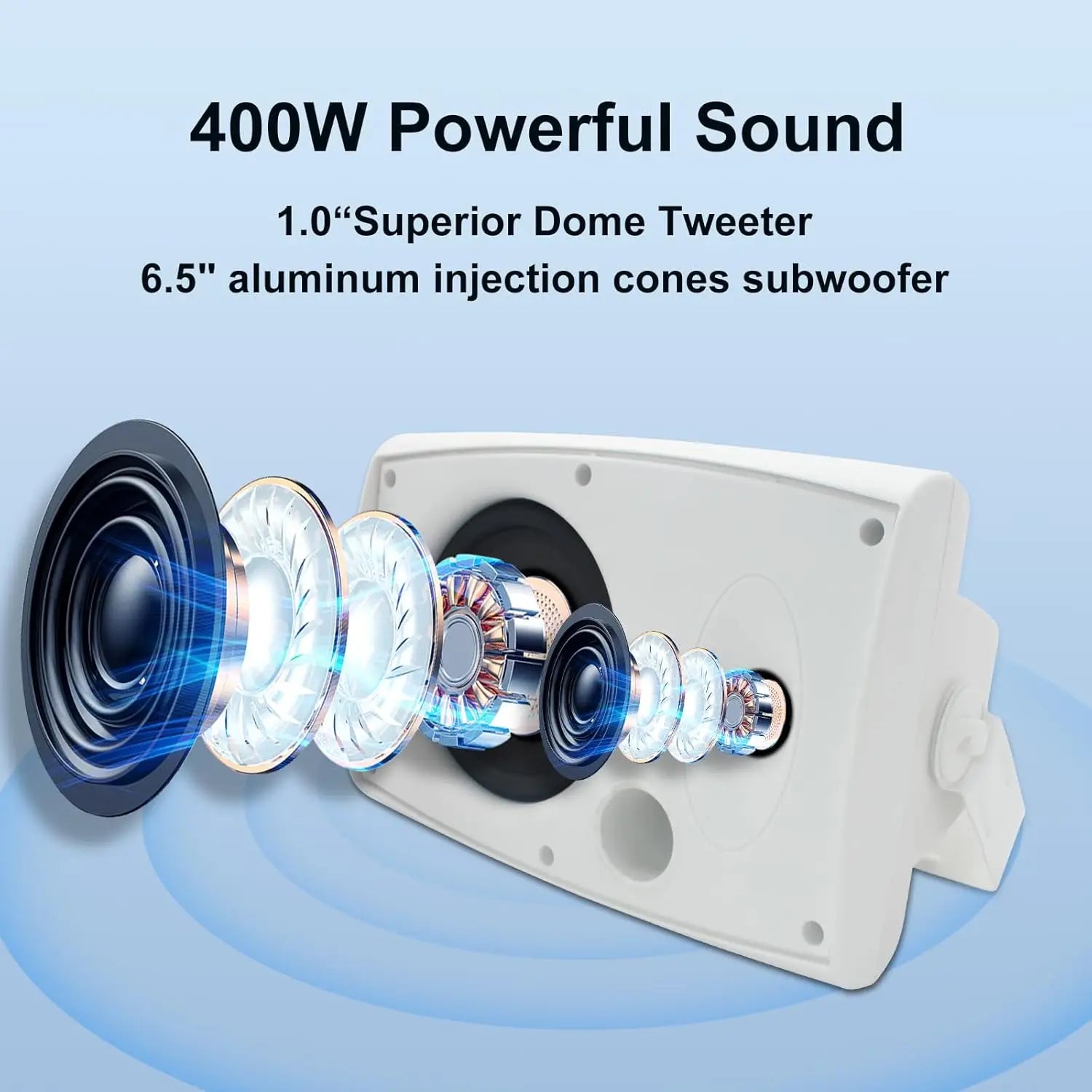 Herdio 2PCS 400W 6.5‘’ Passive Outdoor Speakers Wired Waterproof 2 Way Wall Mounted Speakers With Powerful Bass