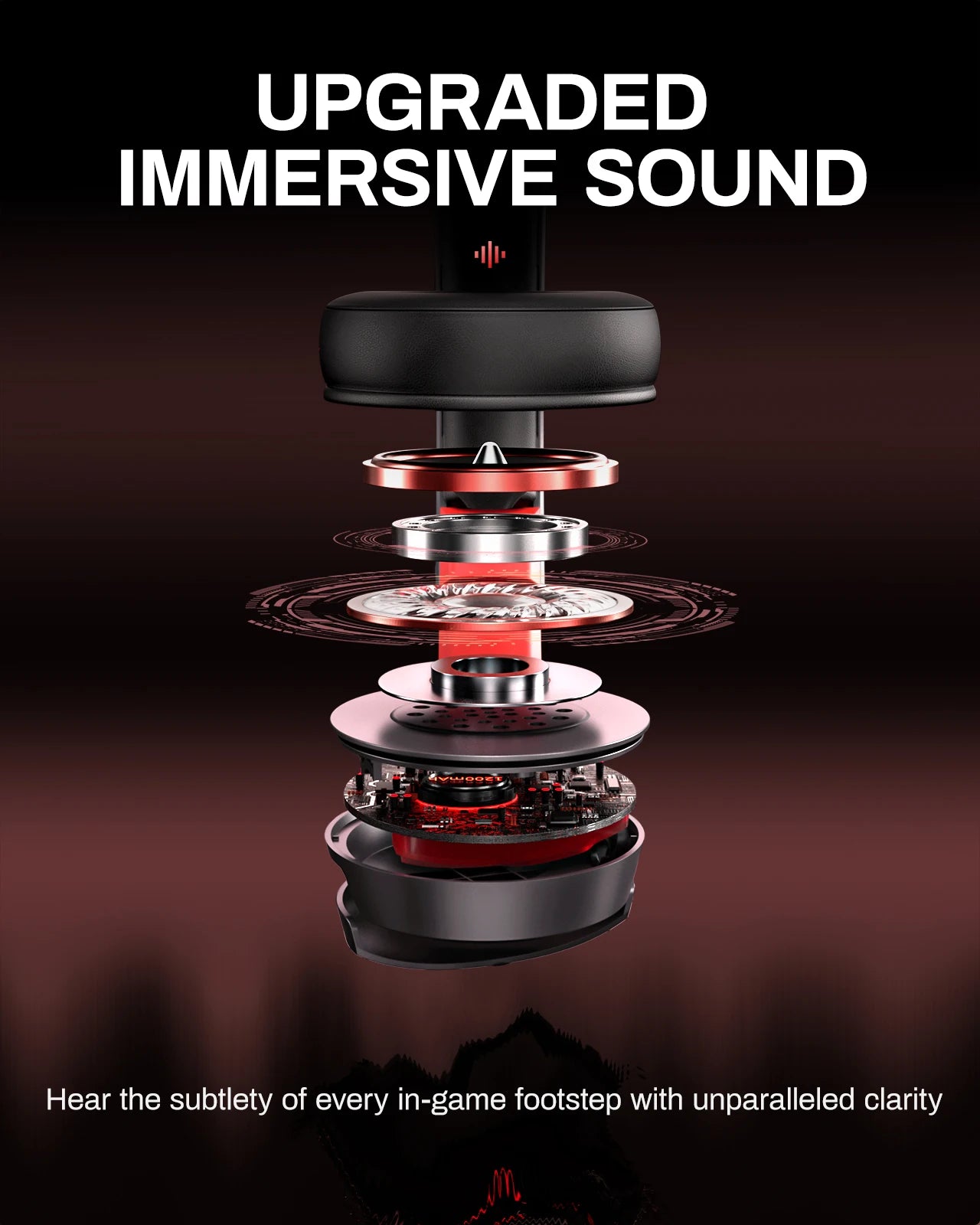 acer K2 2.4GHz Headset 50mm Drivers Clear Voice Mic 3.5mm Gaming Headphones for PC Meeting Music PS4 Wireless Gaming