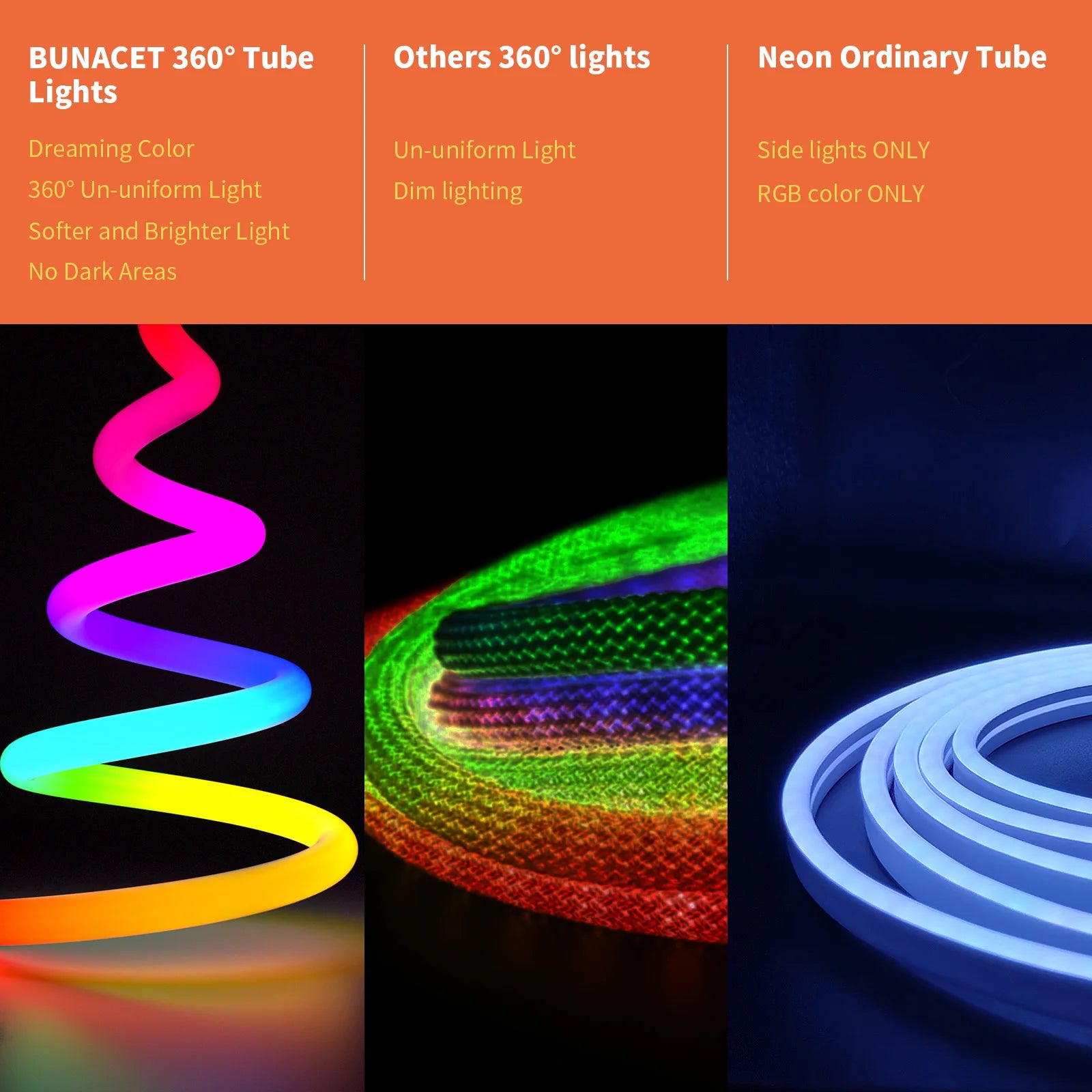 Neon LED Strip 360 Degree Round 216LEDS/M RGBIC Bluetooth Light Flexible IP65 Waterproof Lights for Decor Bedroom