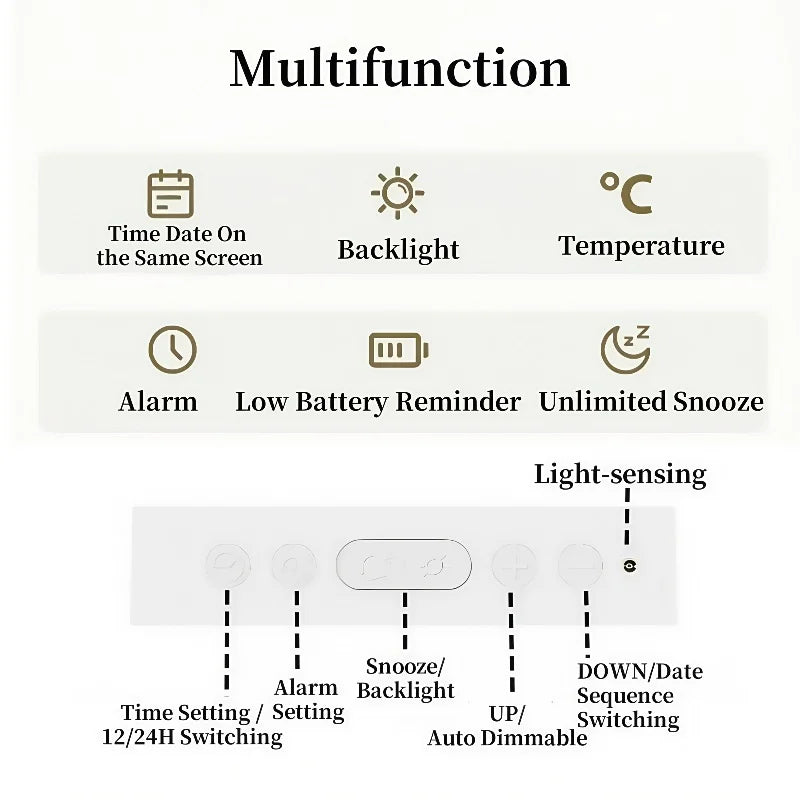 Battery Powered Digital Alarm Clock TEMP Date Backlight Night Vision Unlimited Snooze Table Clock 12/24H Auto Dimmable