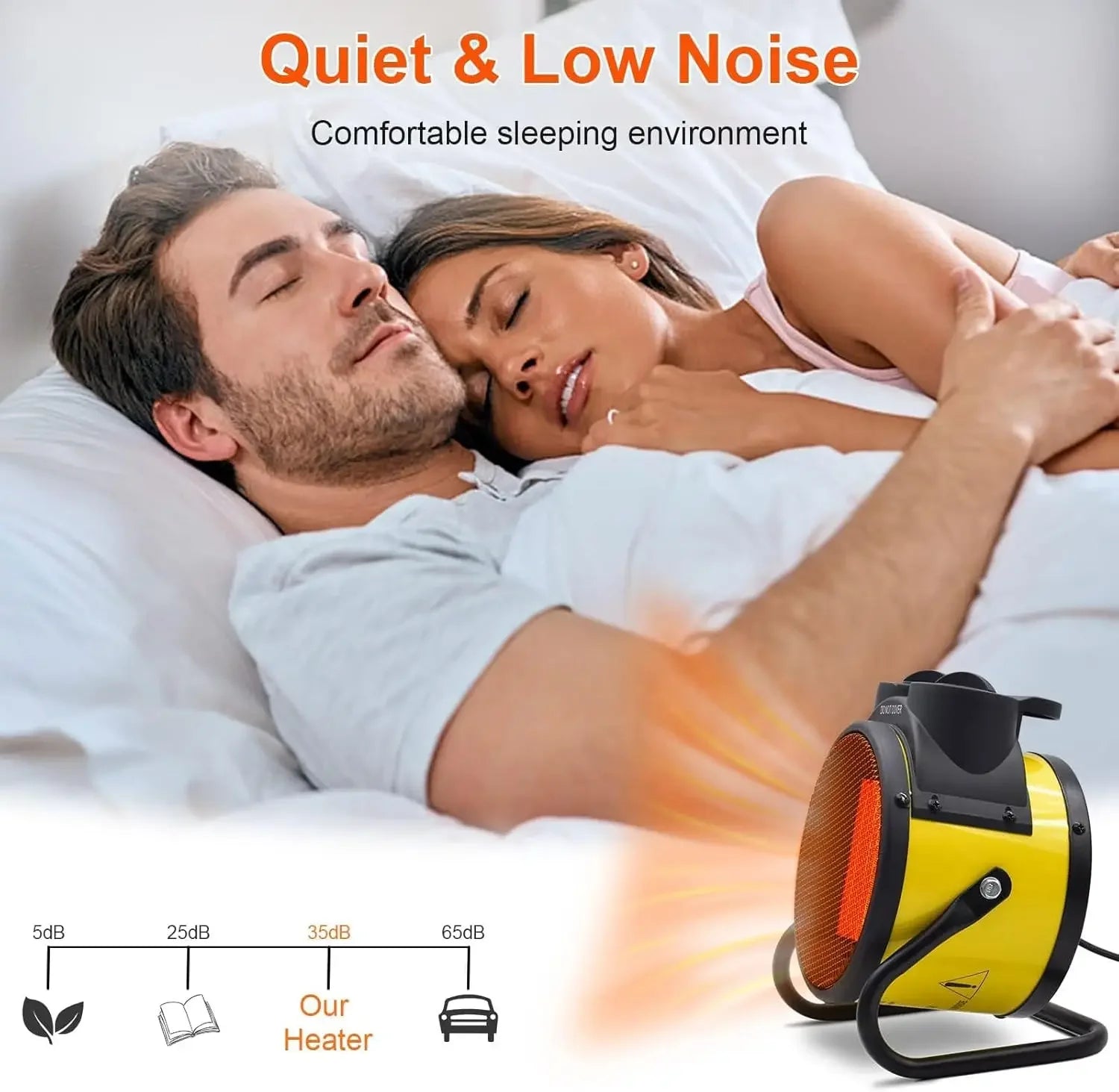 Electric Patio Heater - PTC Ceramic Space Heater Adjustable Thermostat Portable for Garage Greenhouse Office - United