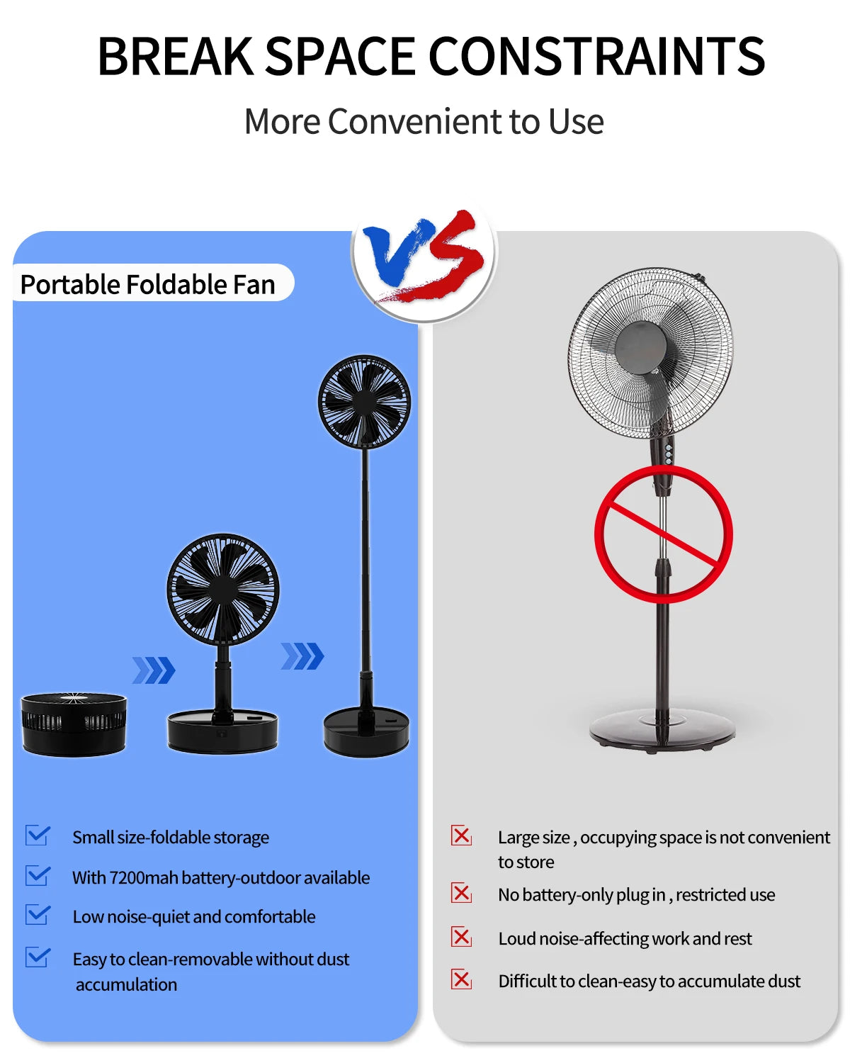 Oscillating Fan Foldaway with Remote Control Battery Powered Fan for Camping 4 Speed Timer Height Adjustment Portable