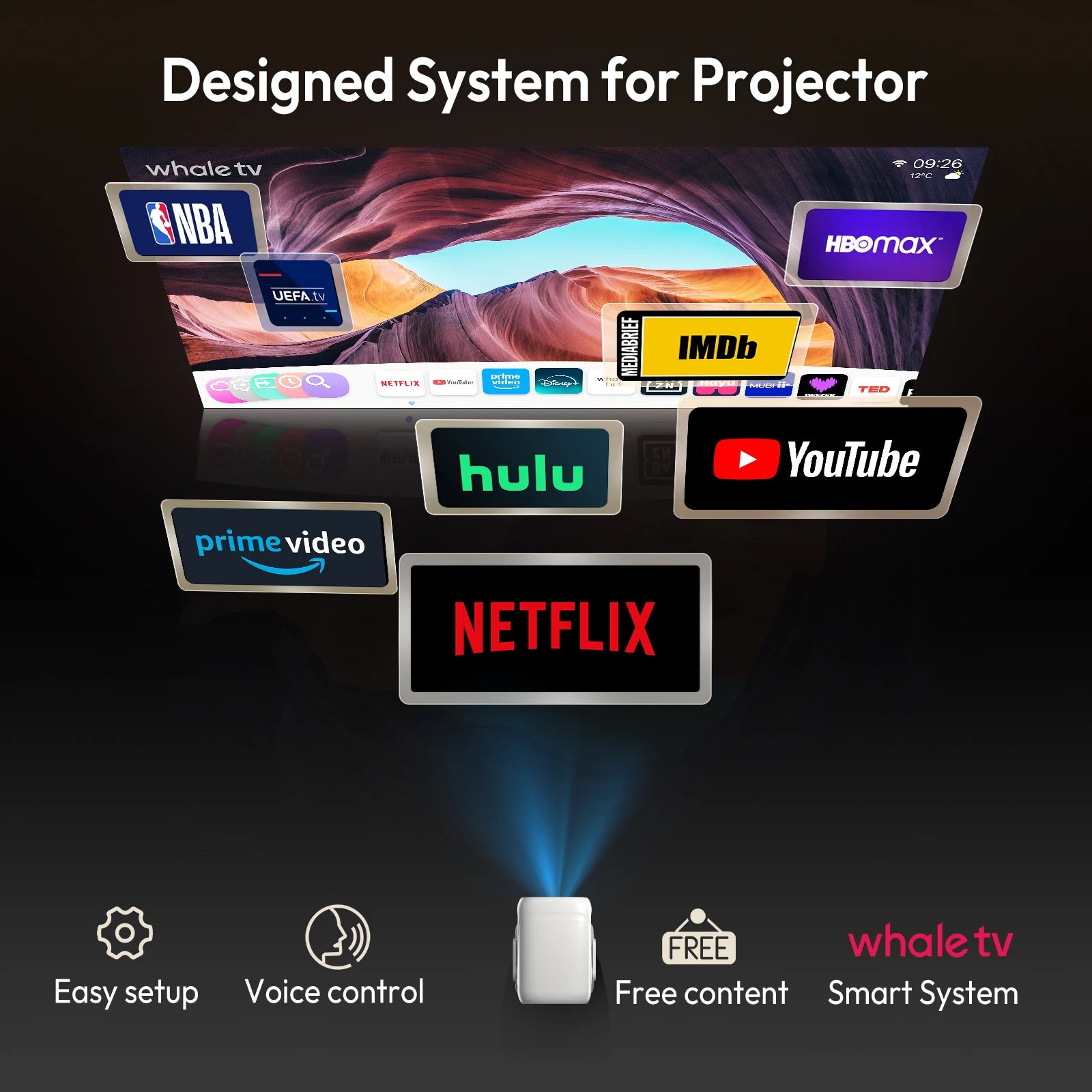 XGODY Projector Android 13 Netflix Official FHD Beamer 450ANSI Auto Focus & Keystone Smart Android TV Home Cinema