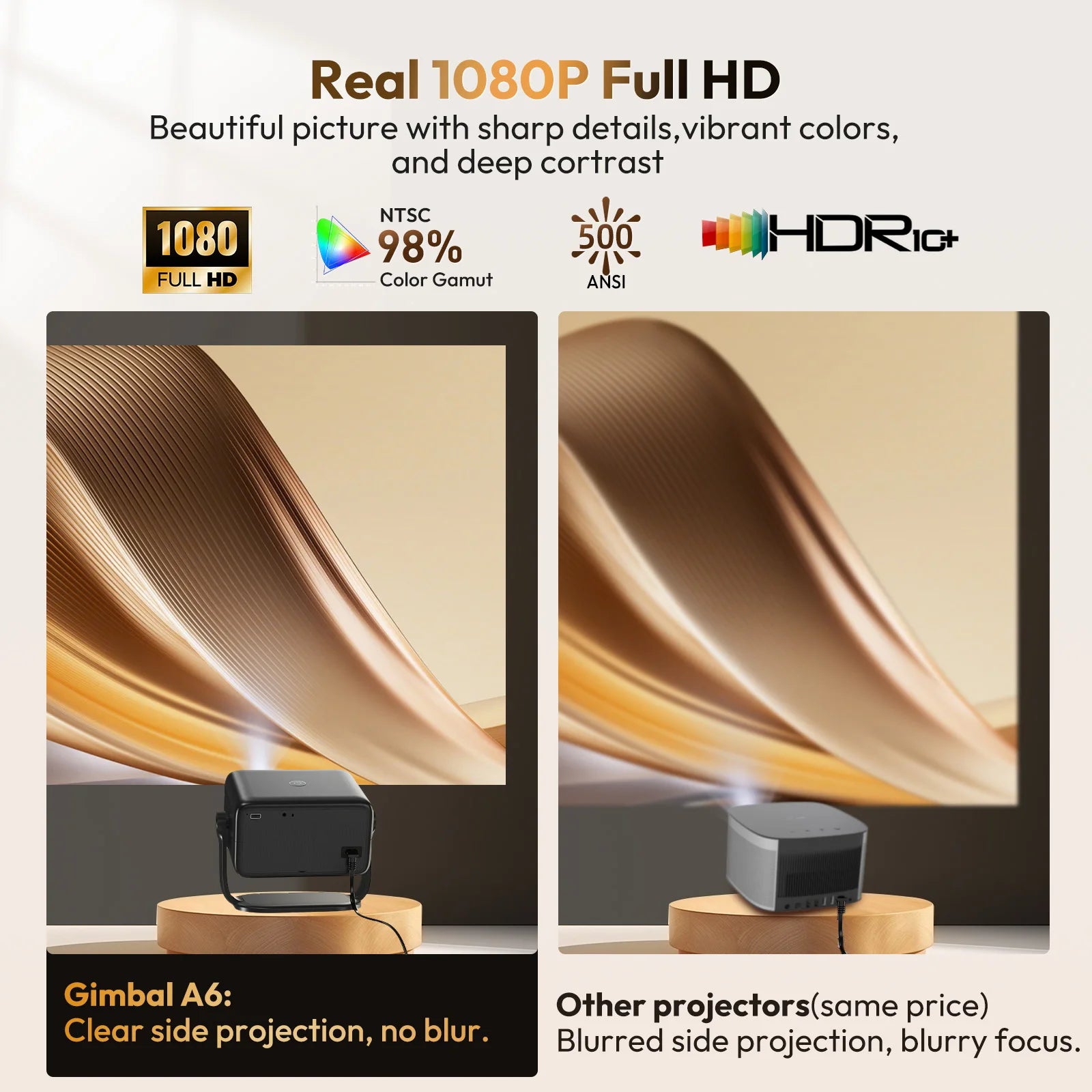 XGODY 4K Native 1080P AUTO Focus WiFi6 Android 11 Projector 500 ANSI HD Home Theater Cinema for Home