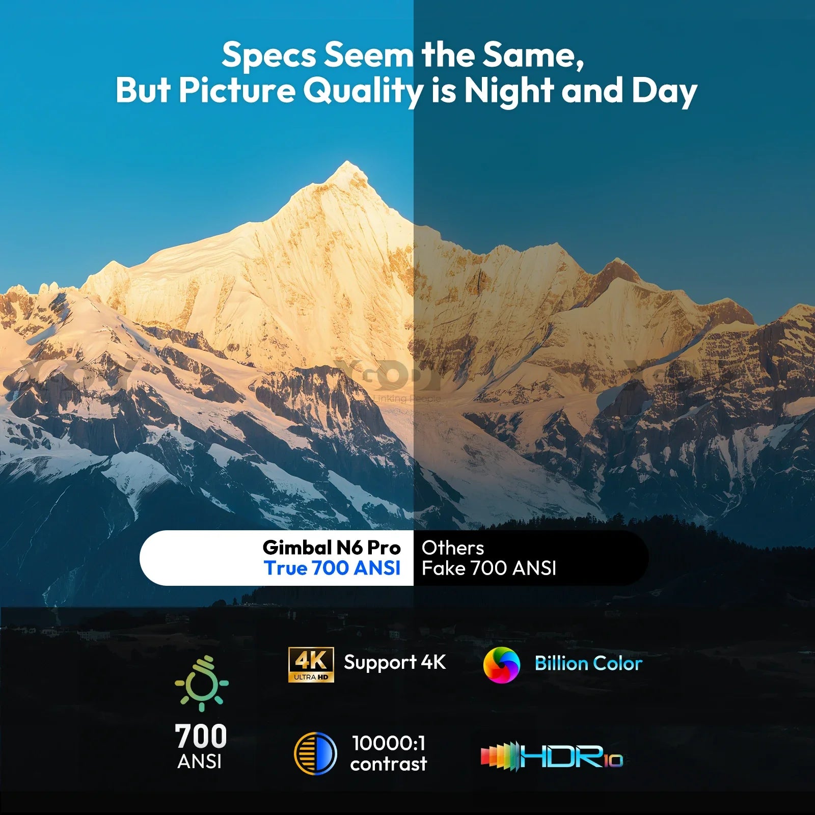 XGODY Projector FHD 1080P Netflix Officially & AI Auto Focus 700 ANSI 25000 lumens Dual Band Wifi Bluetooth Projector