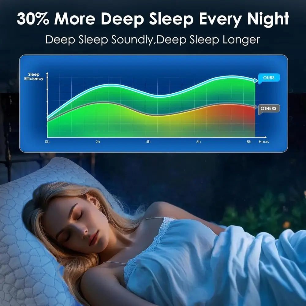 King Size Cooling Pillow Set - 2 Memory Foam Pillows for Side Back & Stomach Sleepers Gel-Infused Neck Support Pillows