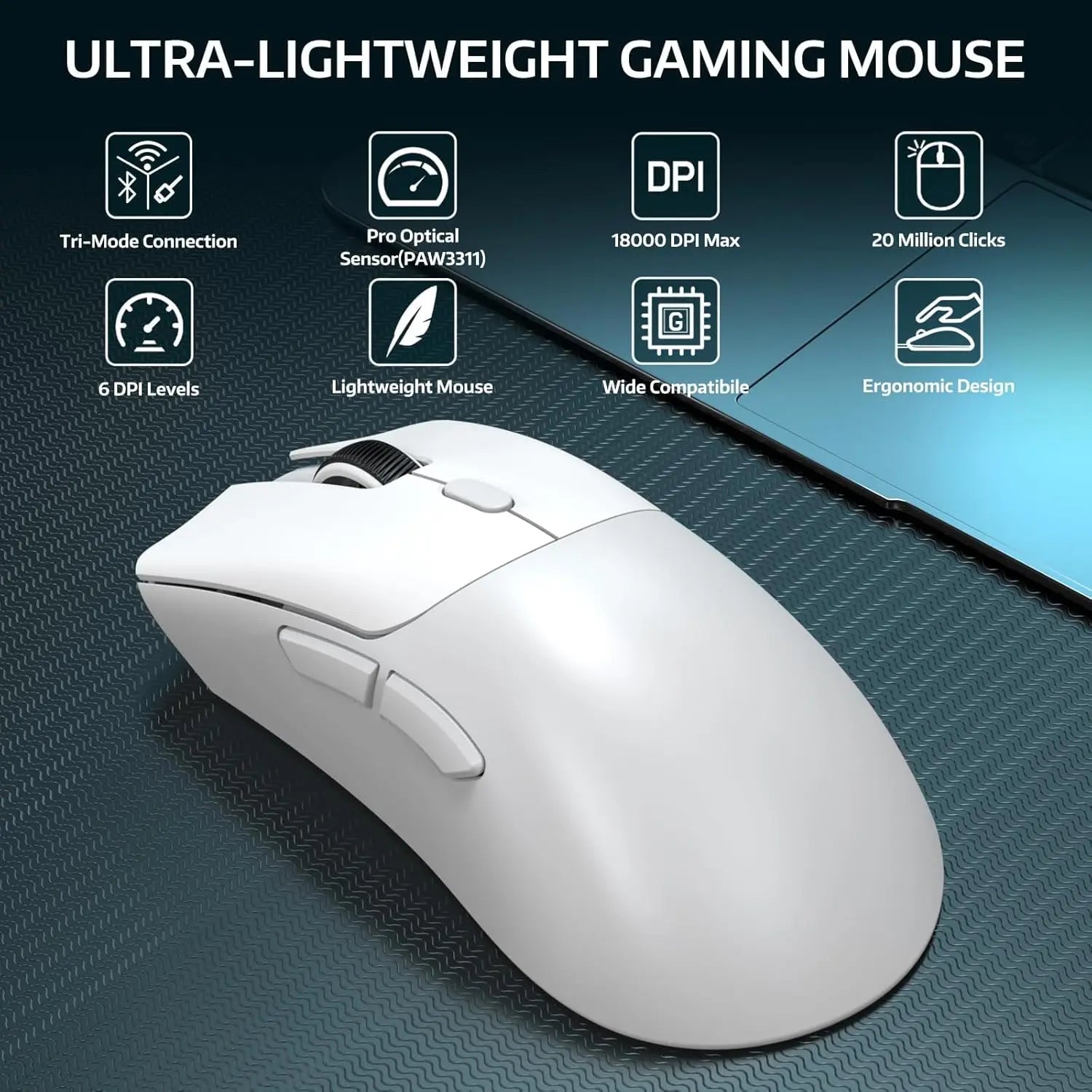 R1 Wireless Gaming Mouse,Tri-Mode Connection (2.4G/Wired/BT5.2),55g Lightweight Design,18K DPI Optical Sensor,HUYU 20