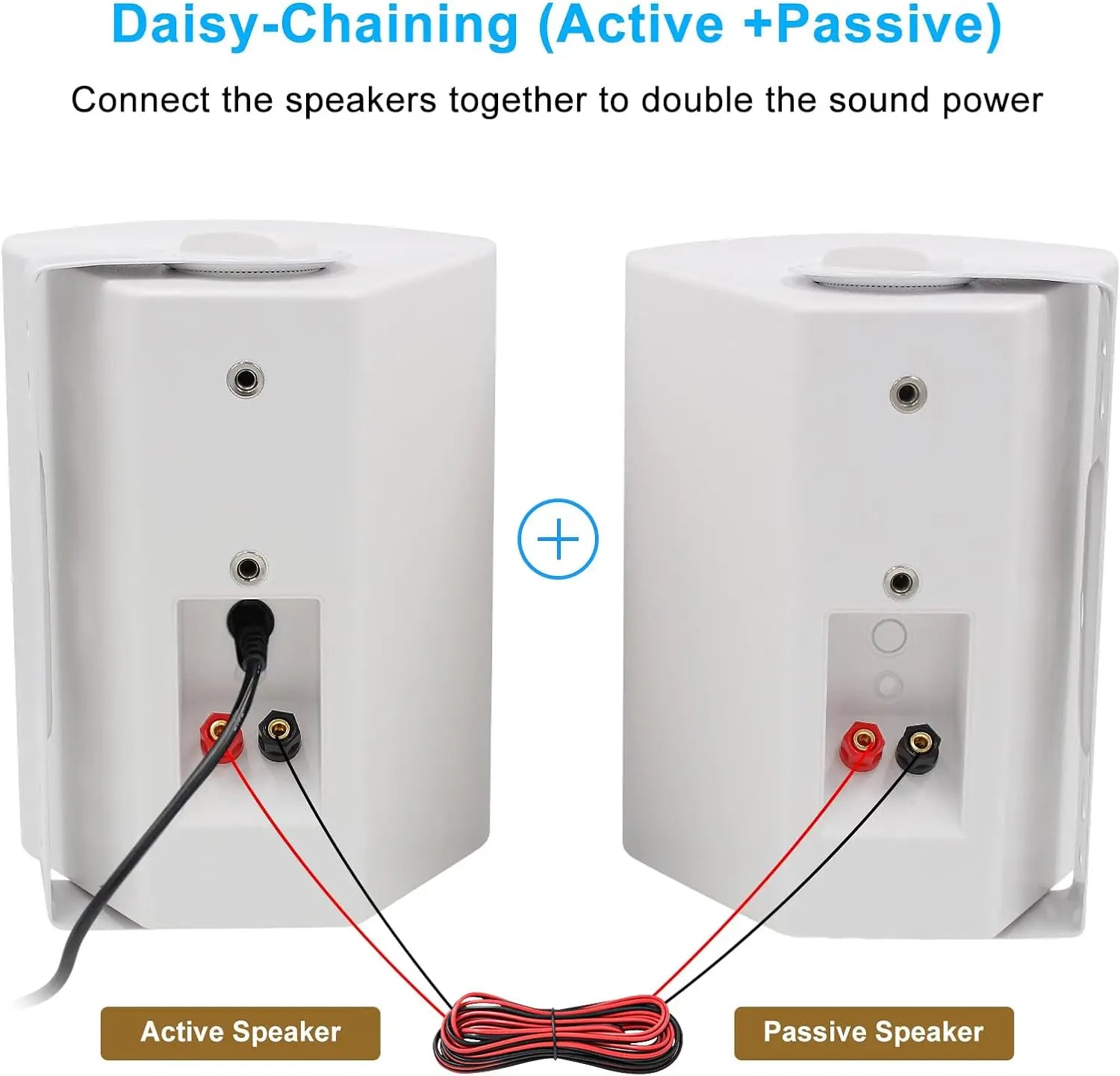 Herdio 6.5’’ 400W 2PCS Indoor Outdoor Bluetooth Speakers Wall Mount Speakers Waterproof Weather Resistant For Patio