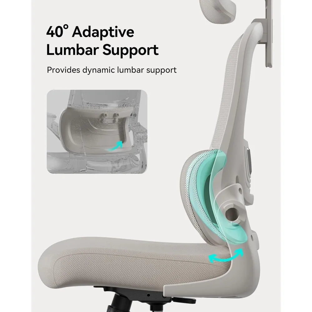 P1 Ergonomic Office Chair with 2D Lumbar Support & Adjustable Headrest - Heavy Duty 300lbs Capacity 102° Reclining