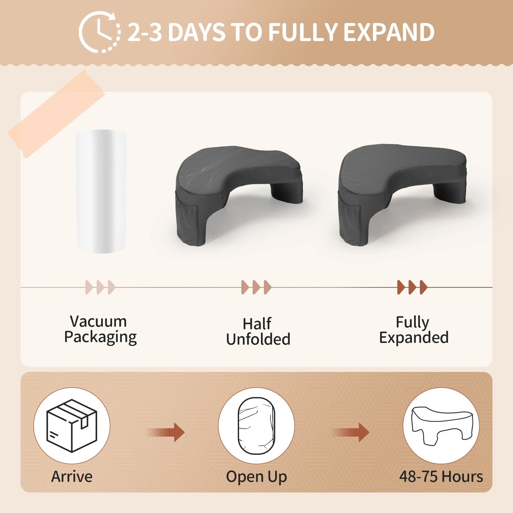 Gaming Reading Pillow Ergonomic Soft Memory Foam 3 Legs Bed Arm Rest Pillow for Couch Car Floor - United States