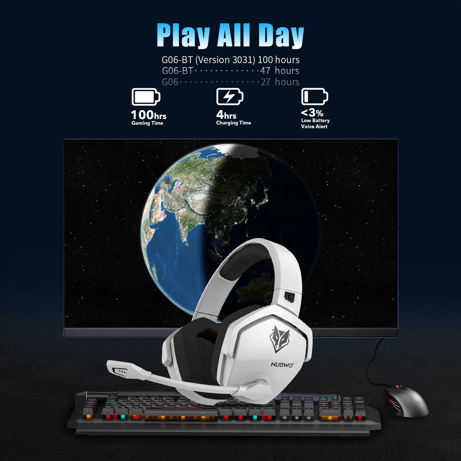 NUBWO G06 2.4G Dual Wireless Gaming Headset 5ms Low Latency 7.1 Surround ENC Mic For PC PS4 PS5 Gaming Bluetooth