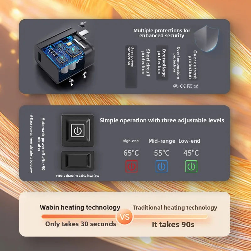 Heated Cushion Memory Foam Orthopedic Lumbar Support Tailbone Pain Relief Office Chair Car Cushion for Women & Men