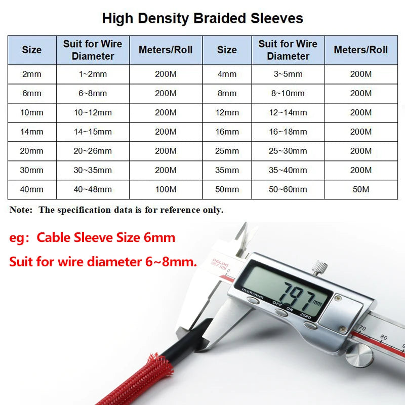5M Multicolor PET Insulated Braid Sleeving 2mm - 40mm Expandable Wire Cable Sheath Flame-retardant Nylon Braided Mesh