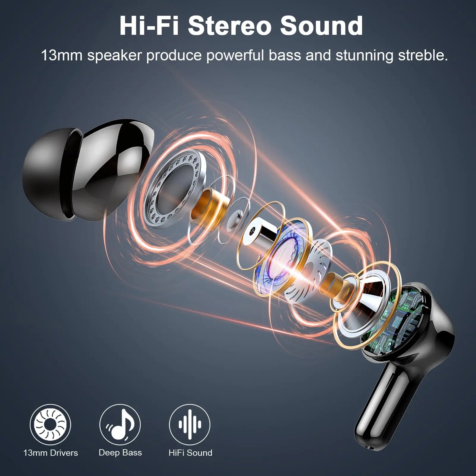 Wireless Earbuds Bluetooth 5.3 Earbuds Stereo Bass iNoise Cancelling Mic Earphones IPX7 Waterproof Sports 35H Playback.