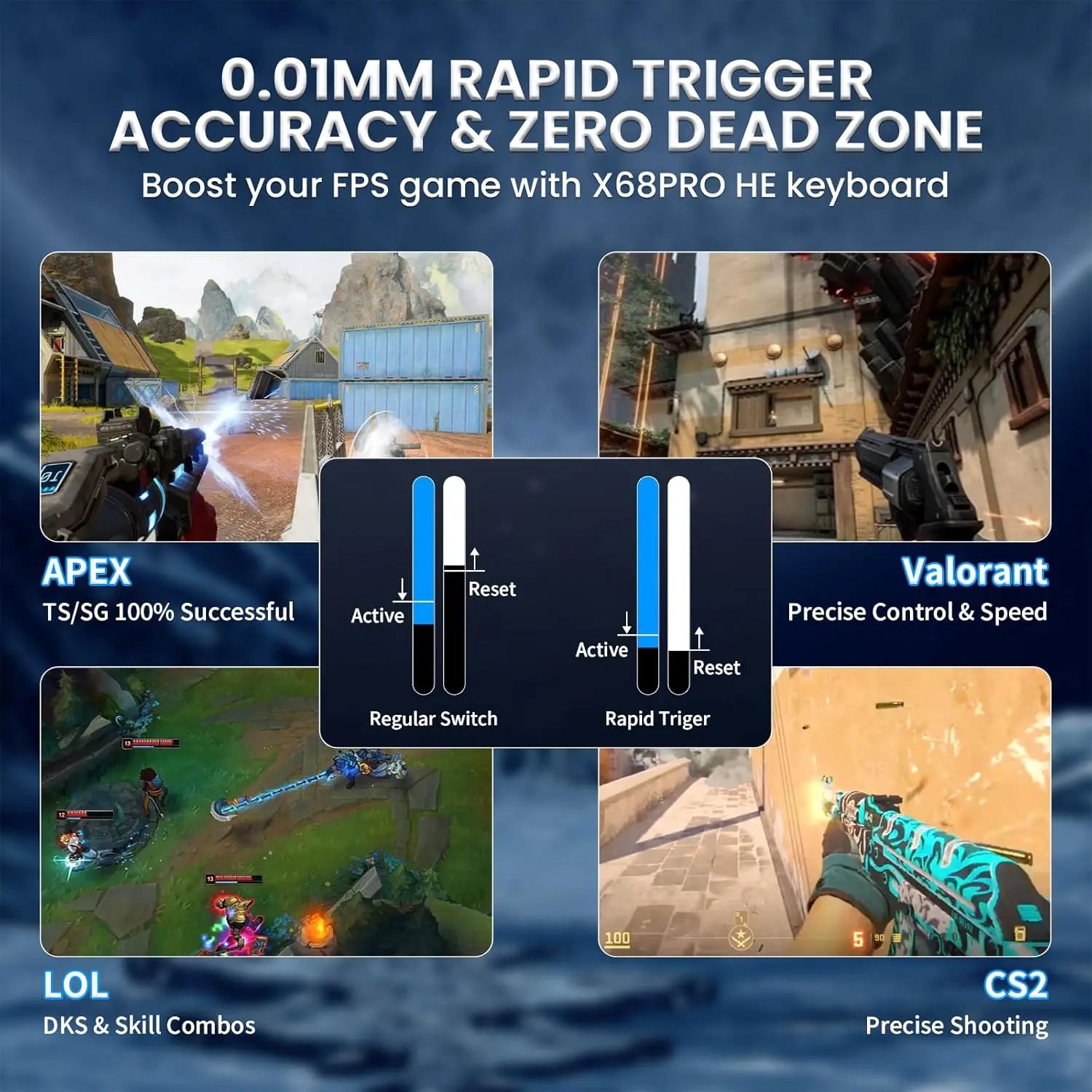 ATTACK SHARK X68PRO HE 60% Wireless Rapid Trigger Gaming Keyboard,Adjustable Actuation,8K,Hall Effect Magnetic