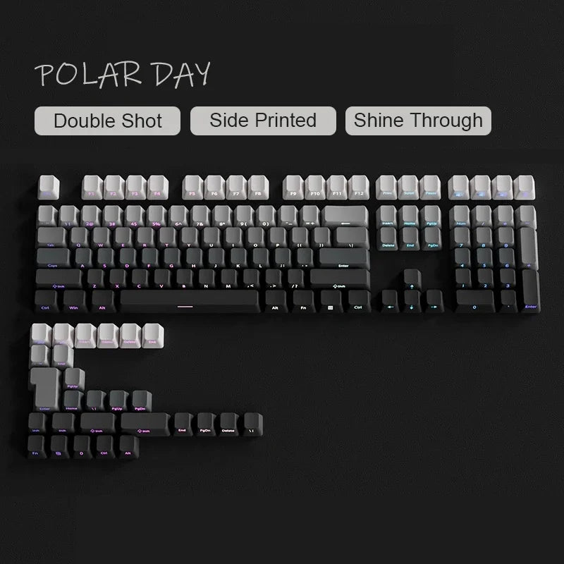 OEM Profile Gradient Keycaps ISO Enter Side Printed PBT Double Shot Keycap For Cherry MX Switch Mechanical Keyboard Key