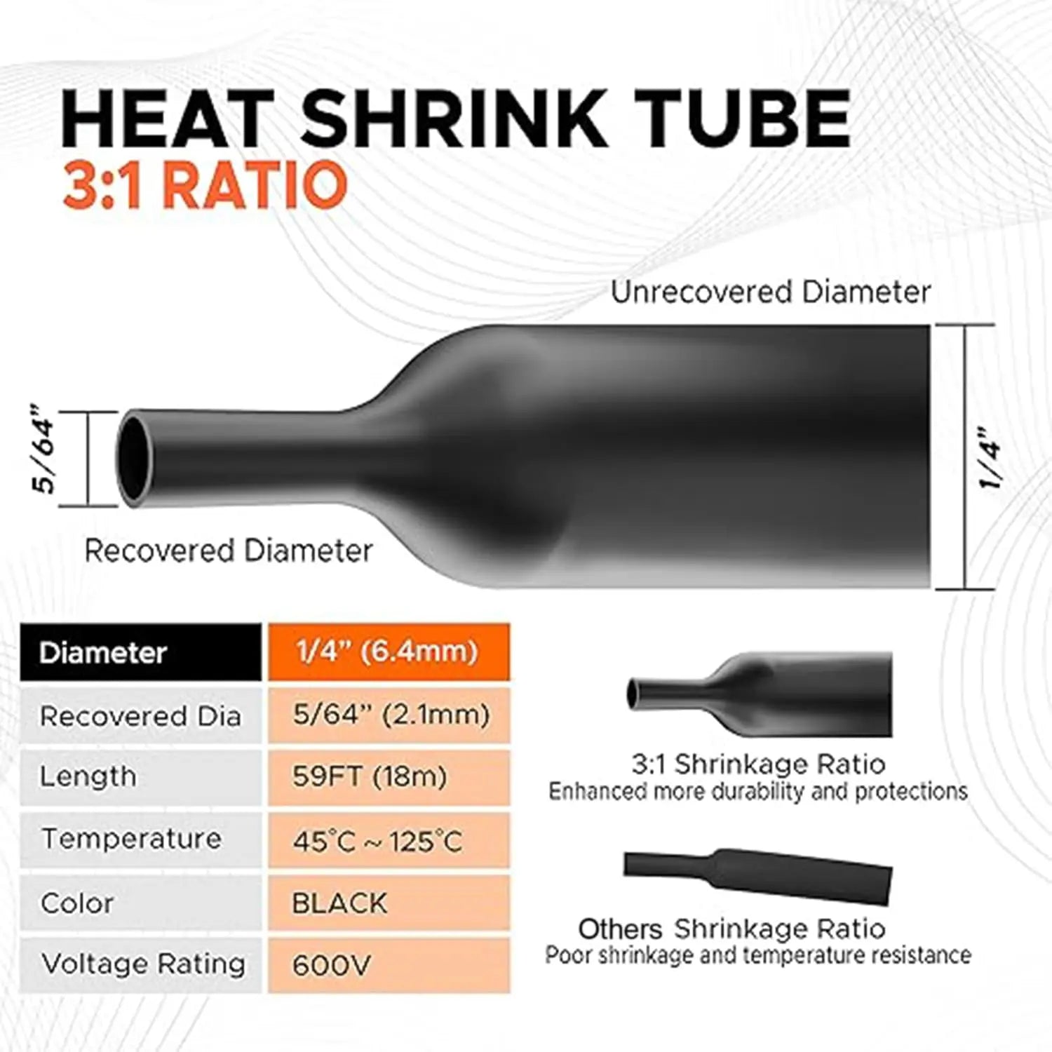 Φ1.6mm to Φ64m 3:1 Ratio Heat Shrink Tubing 1m/2m/3m/5m/10m Dual Wall Adhesive Lined Shrinkable Wire Wrap Tube