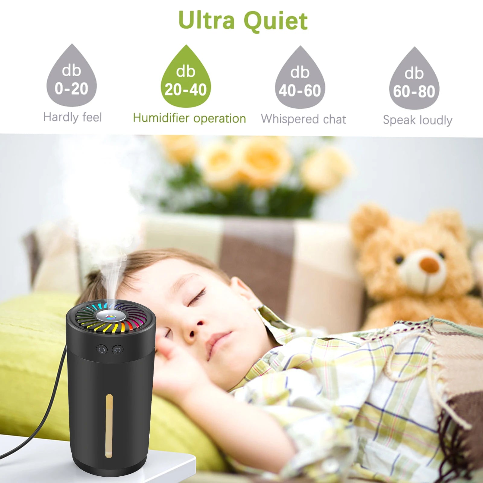 300ml Mini Ultrasonic Humidifier USB with 7 Colors LED Light Dual Mist Modes for Home/Office/Baby Room/Bedroom/Car